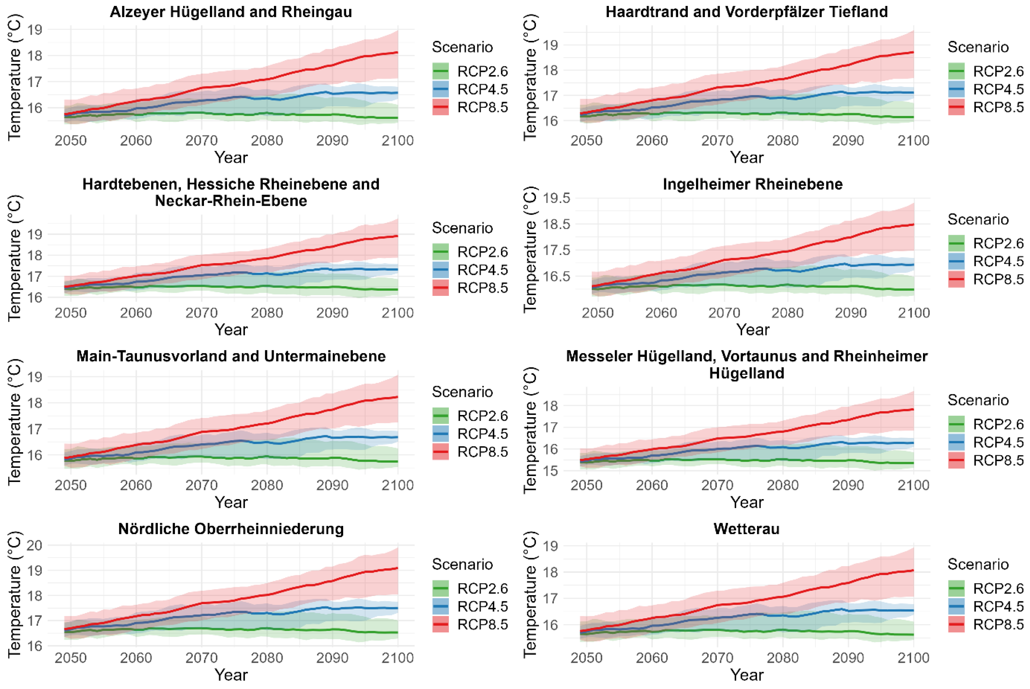 Agriculture 15 01323 g003