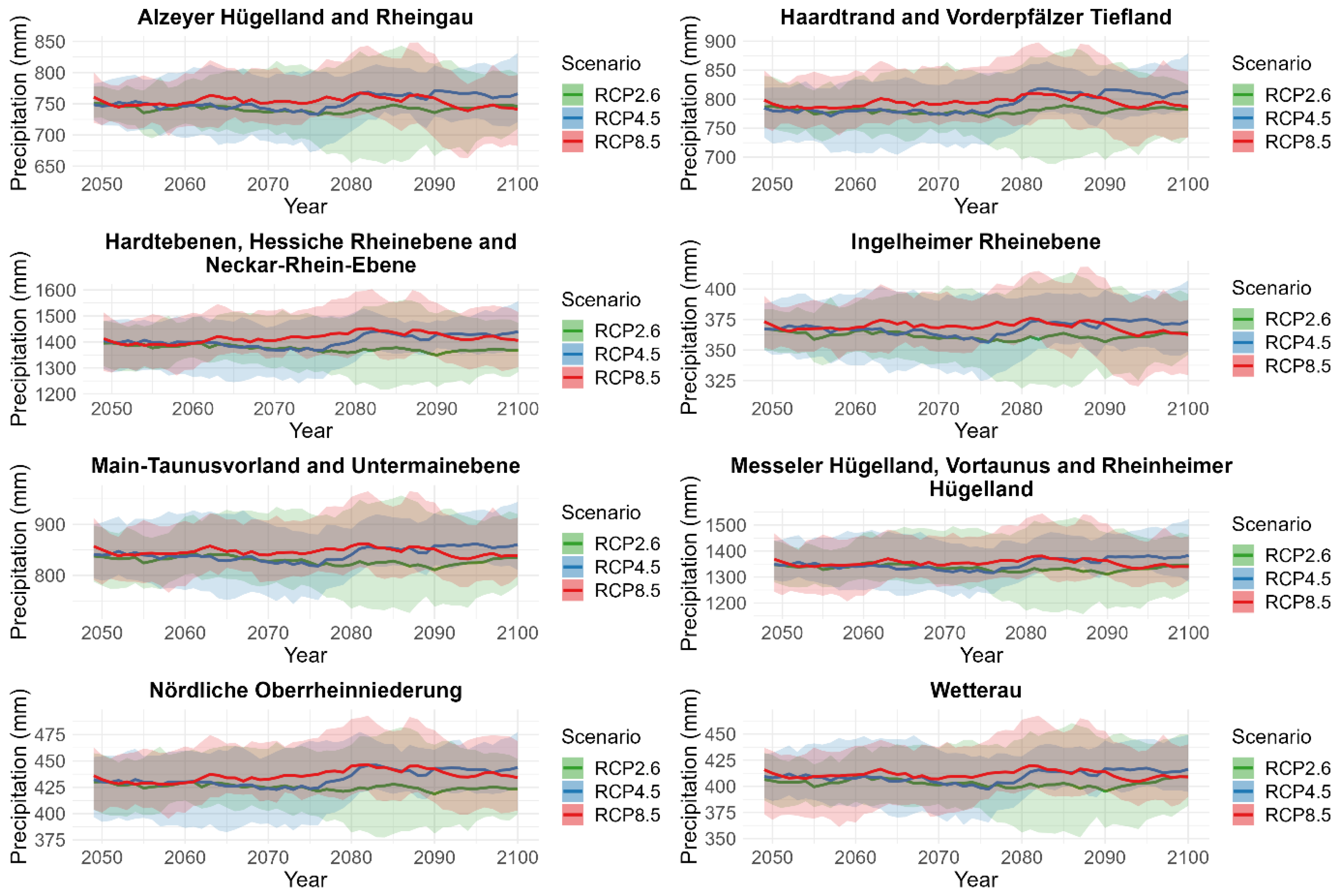 Agriculture 15 01323 g004