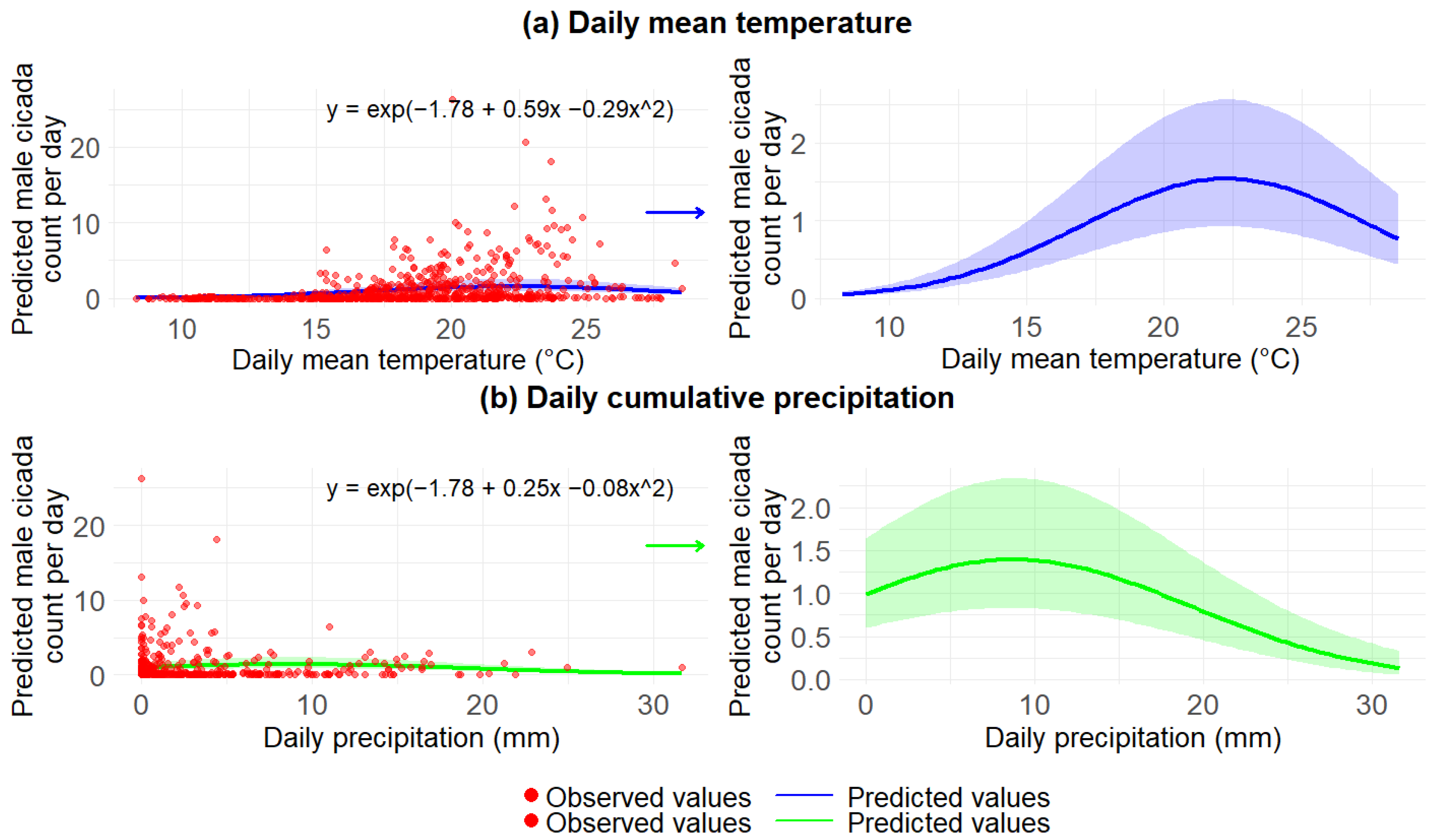Agriculture 15 01323 g007