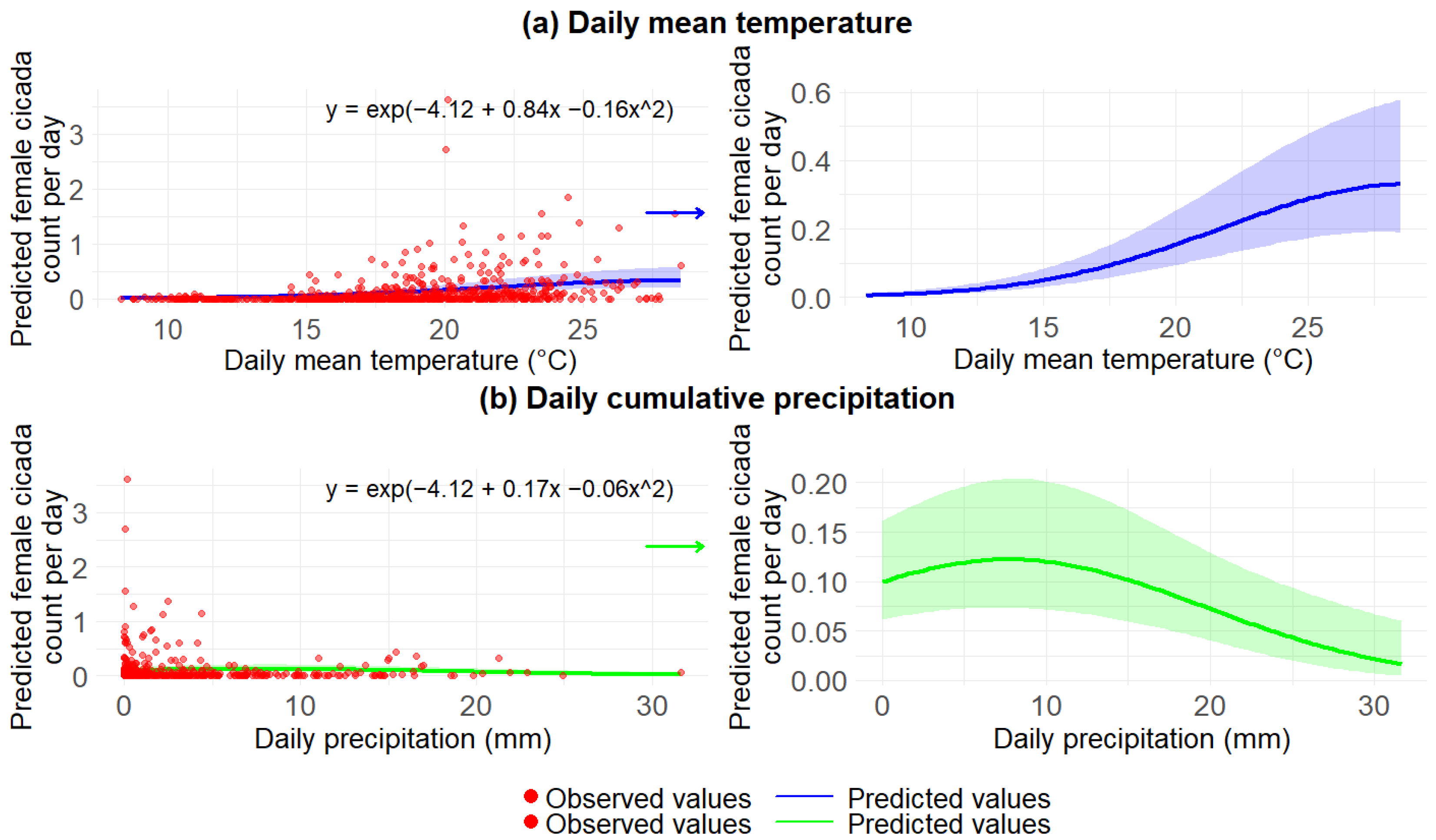 Agriculture 15 01323 g008