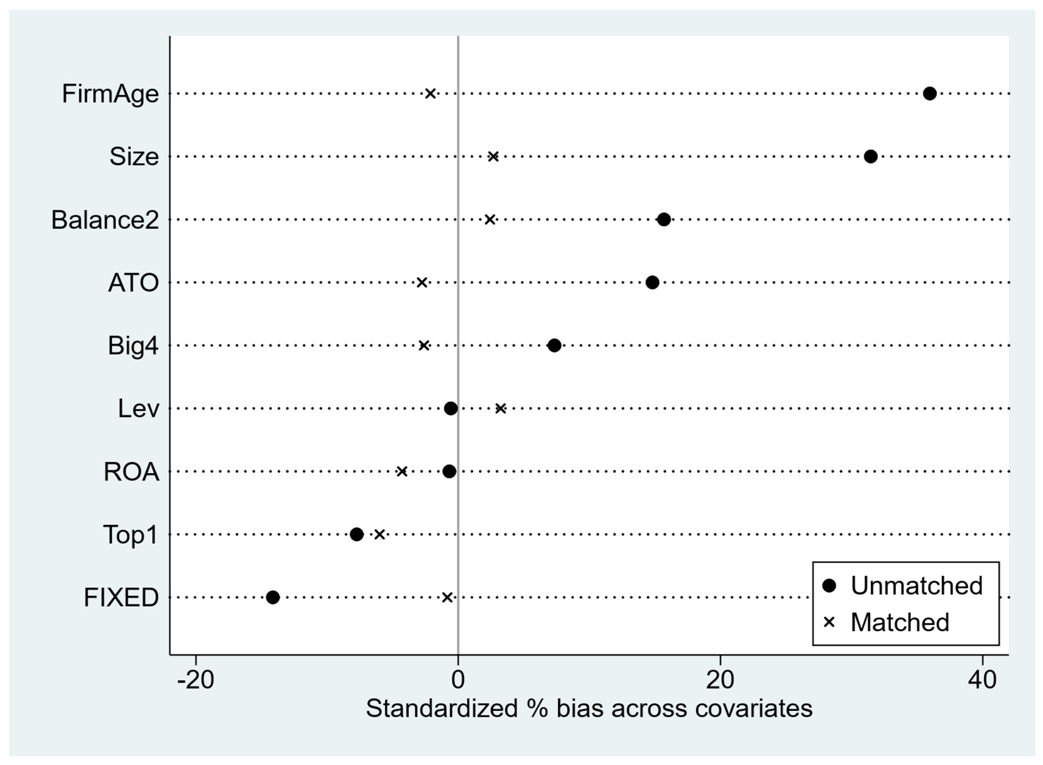 Agriculture 15 01325 g001
