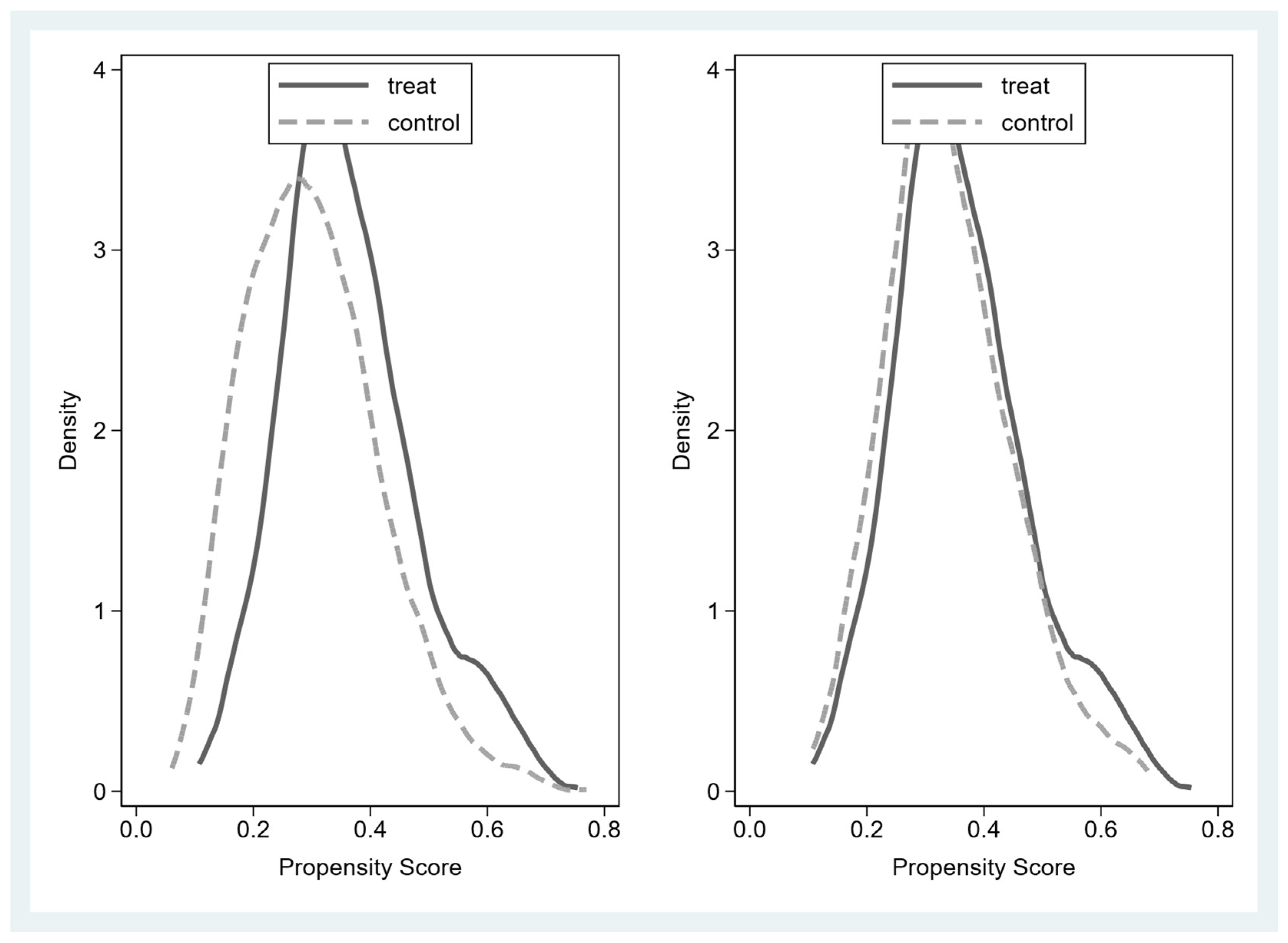 Agriculture 15 01325 g002