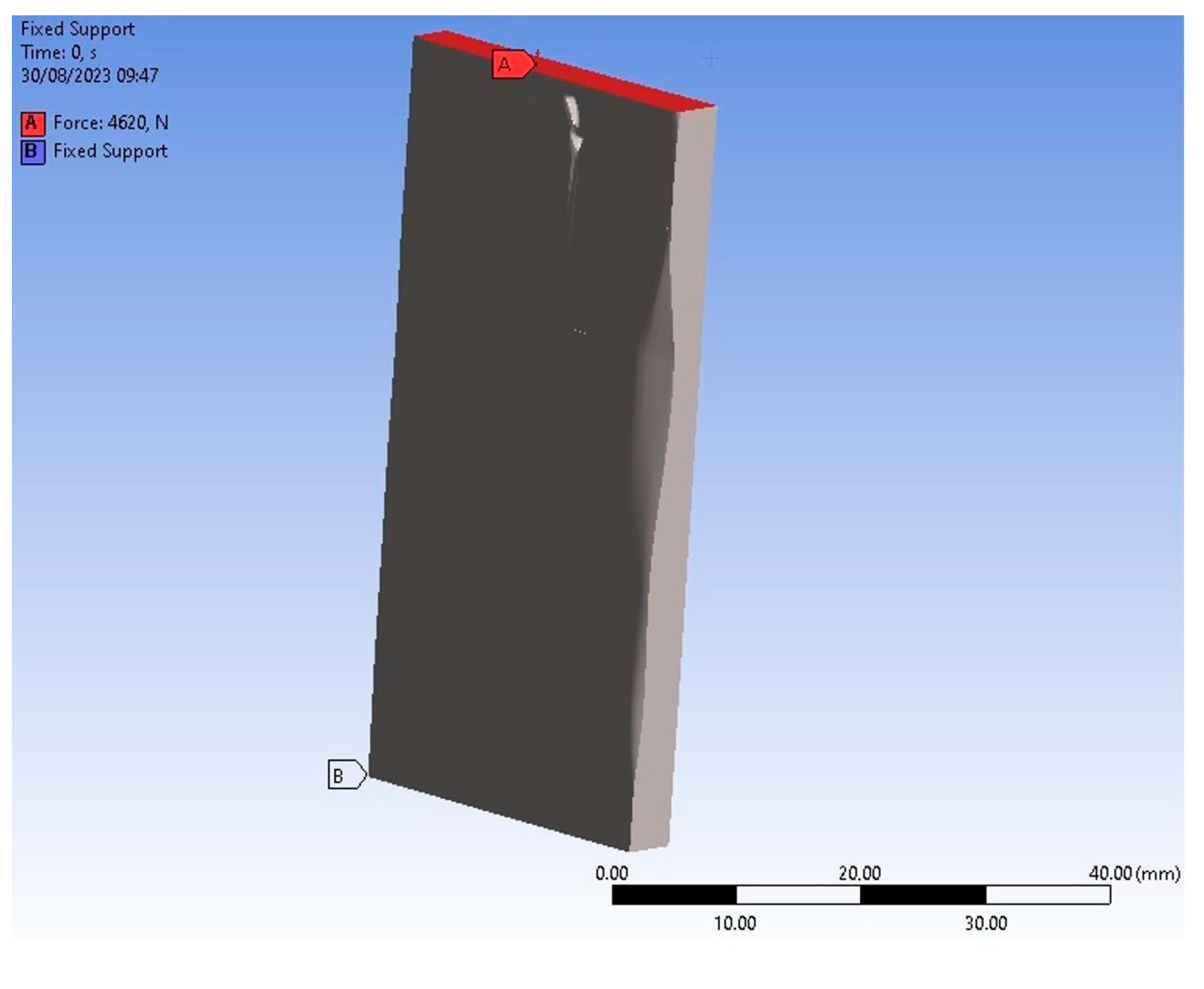 Agriculture 15 01326 g006