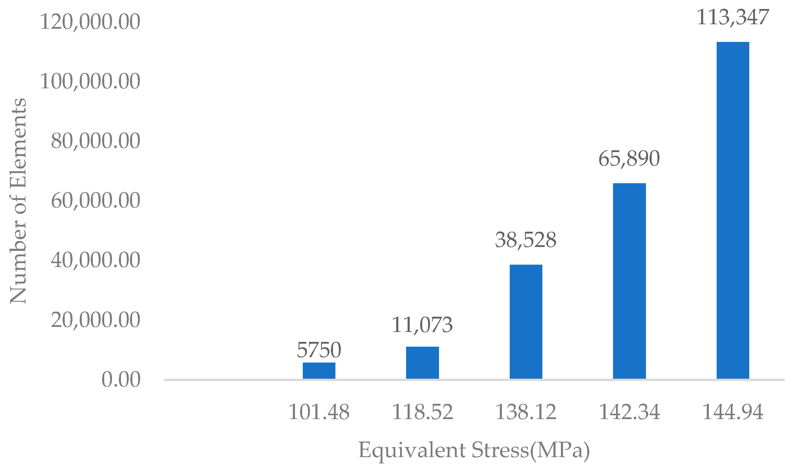 Agriculture 15 01326 g013