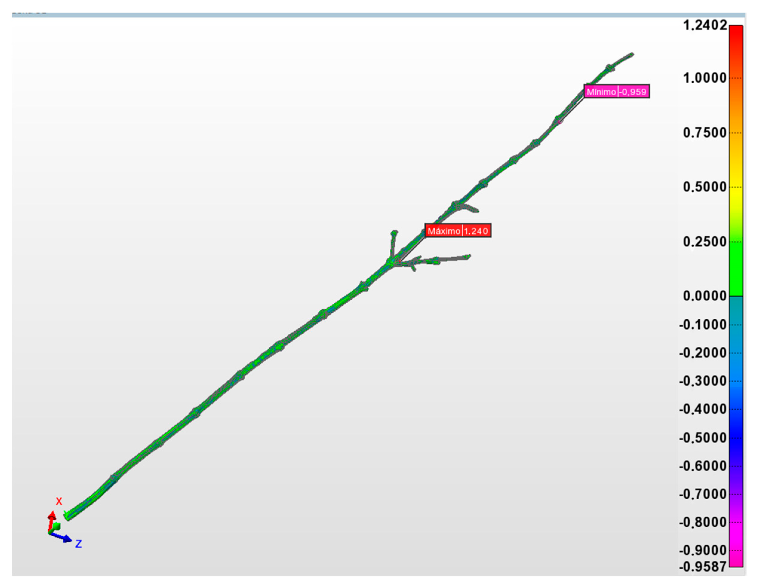 Agriculture 15 01326 g015