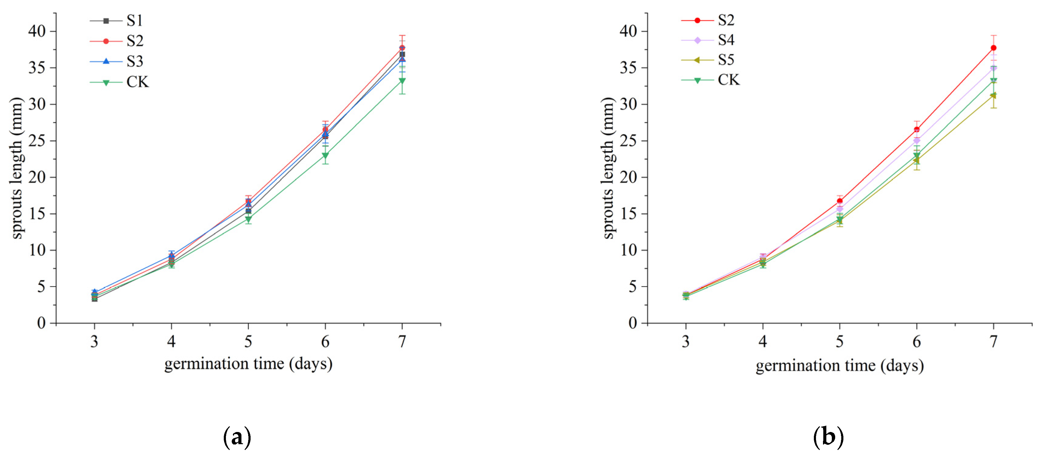 Agriculture 15 01327 g001