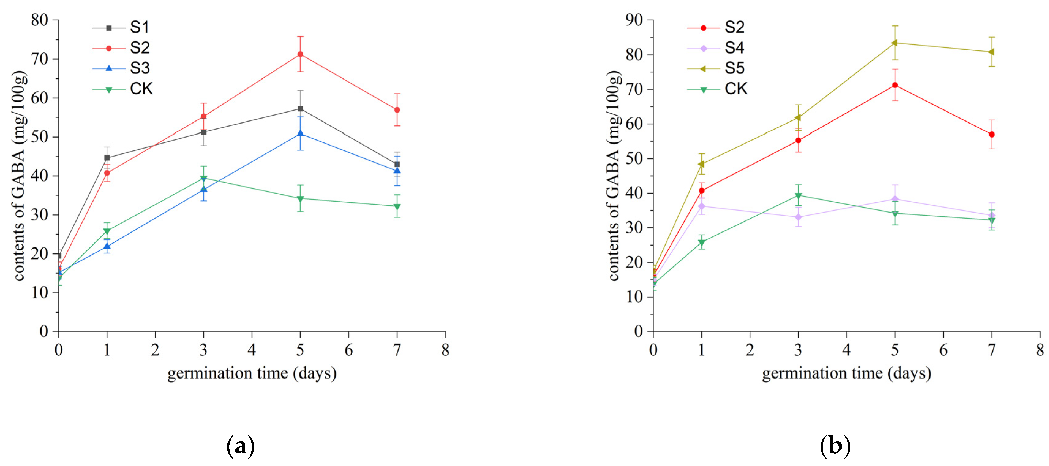 Agriculture 15 01327 g003
