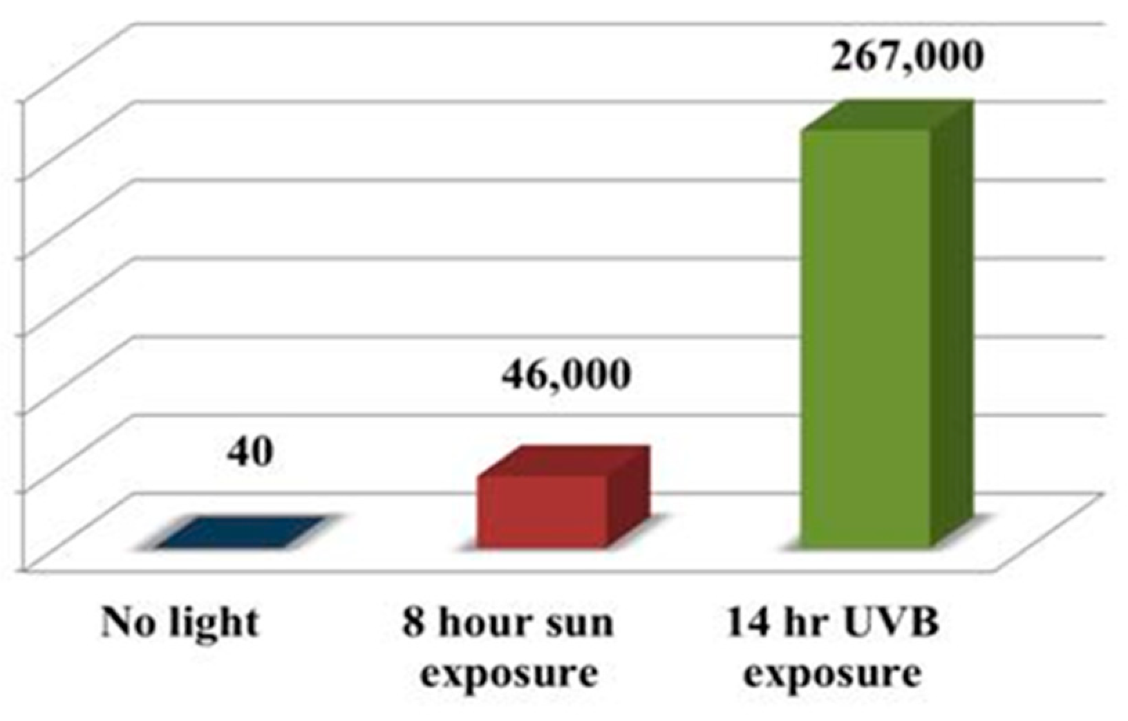 Agriculture 15 01329 g004