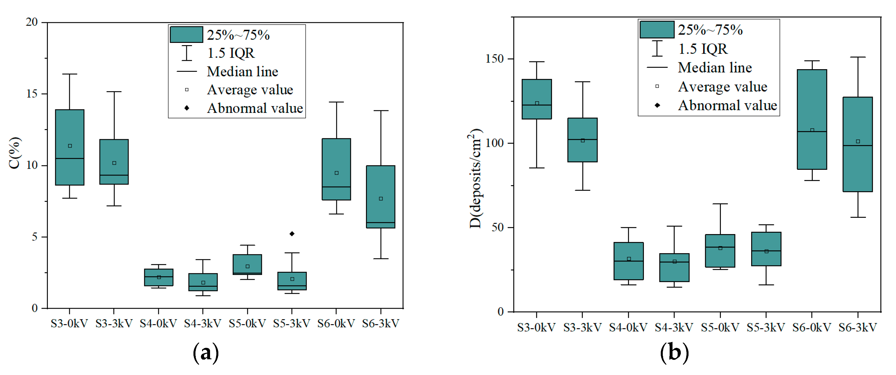 Agriculture 15 01331 g007