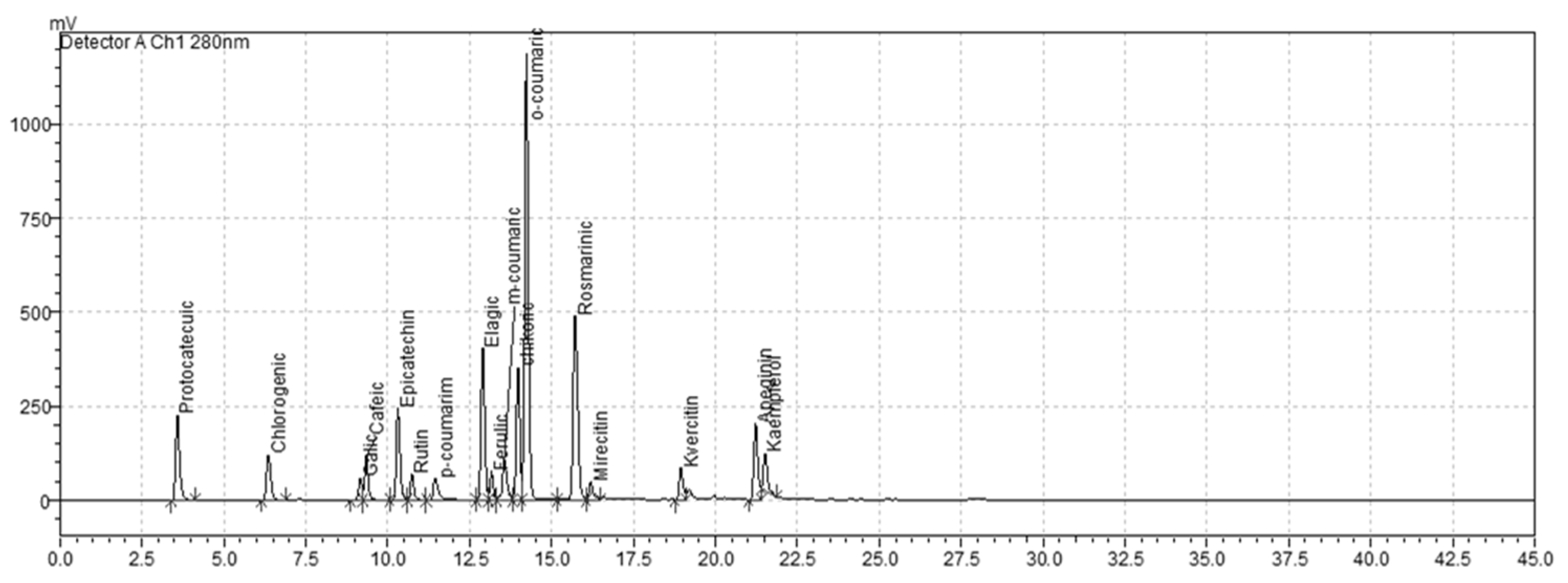 Agriculture 15 01332 g001
