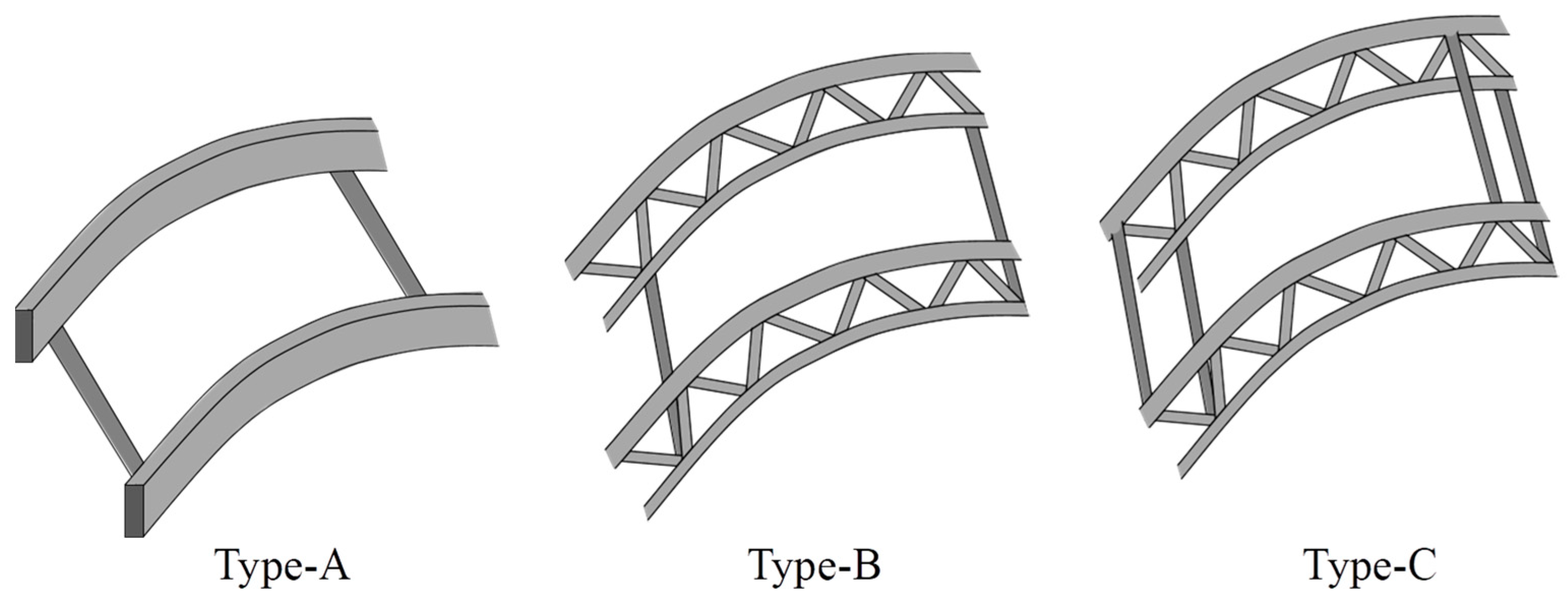Agriculture 15 01333 g002