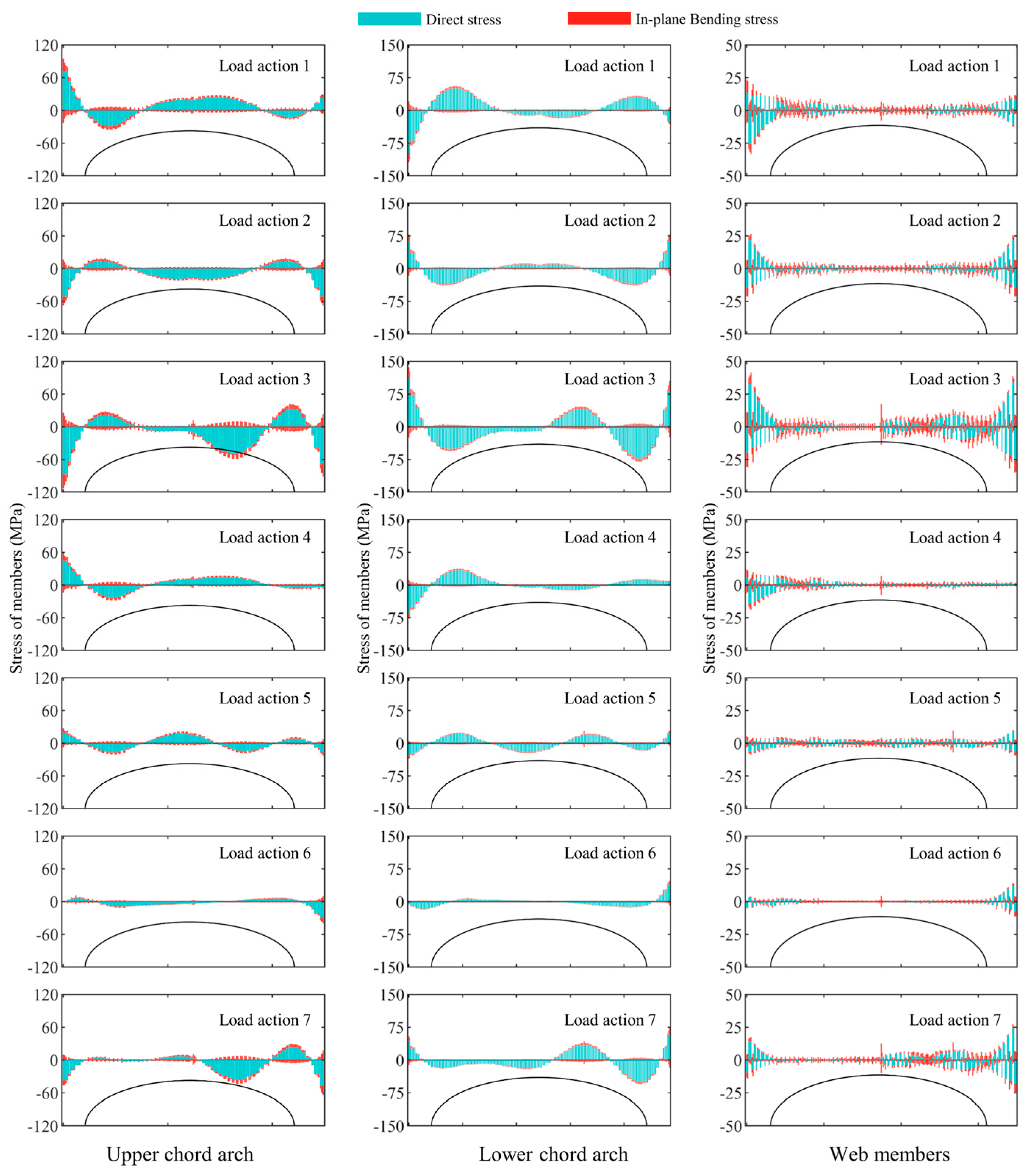 Agriculture 15 01333 g004