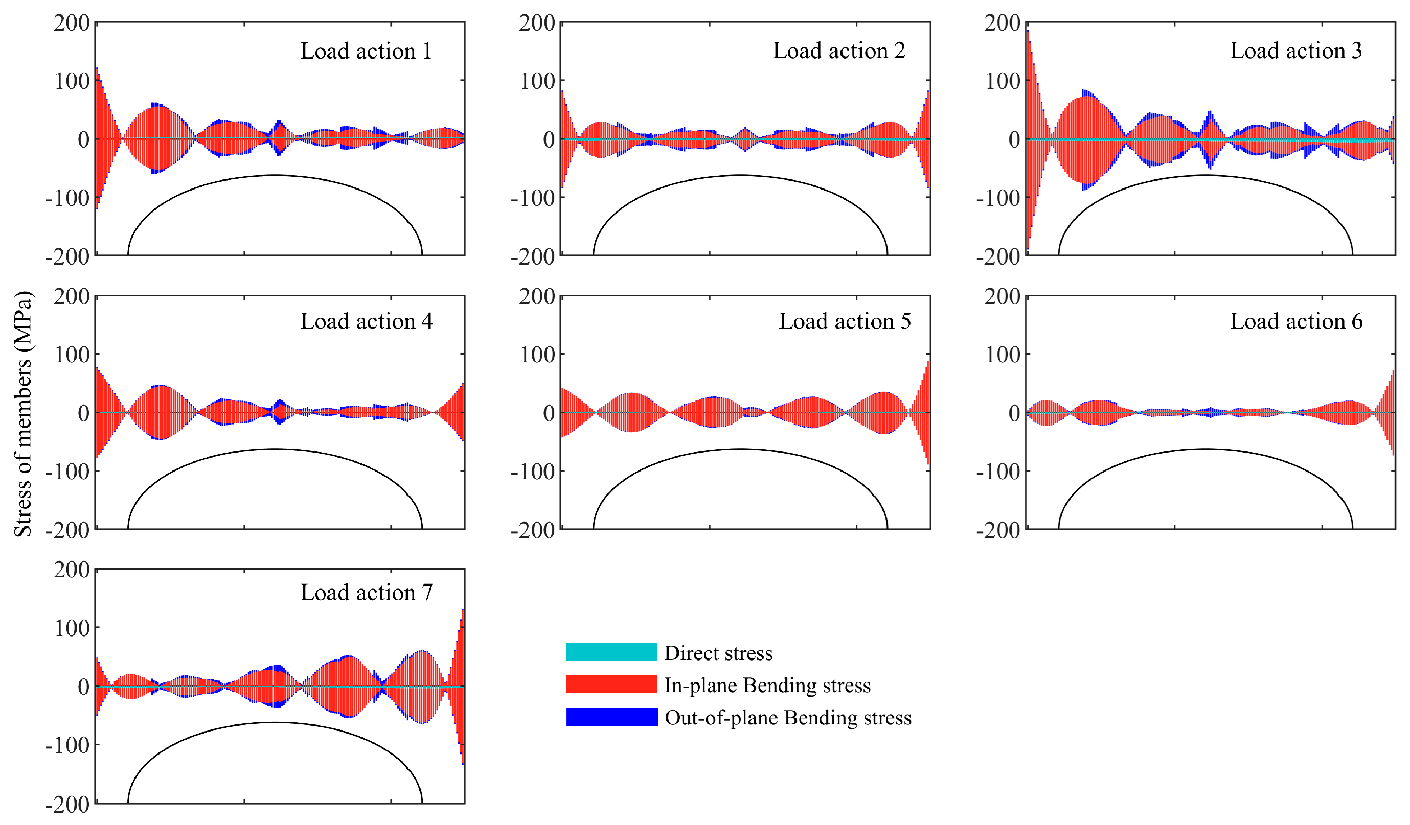 Agriculture 15 01333 g006
