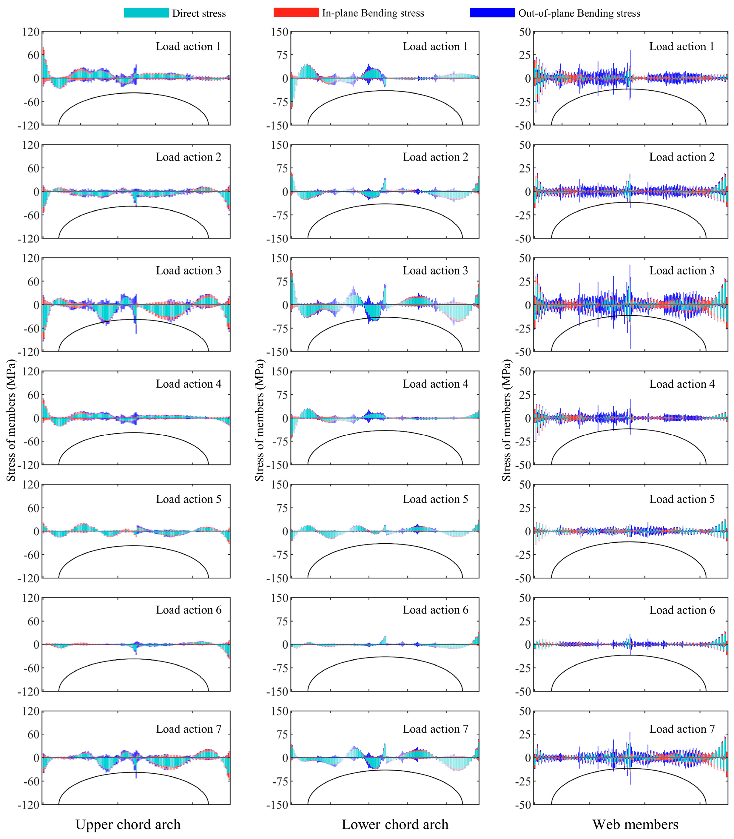 Agriculture 15 01333 g007