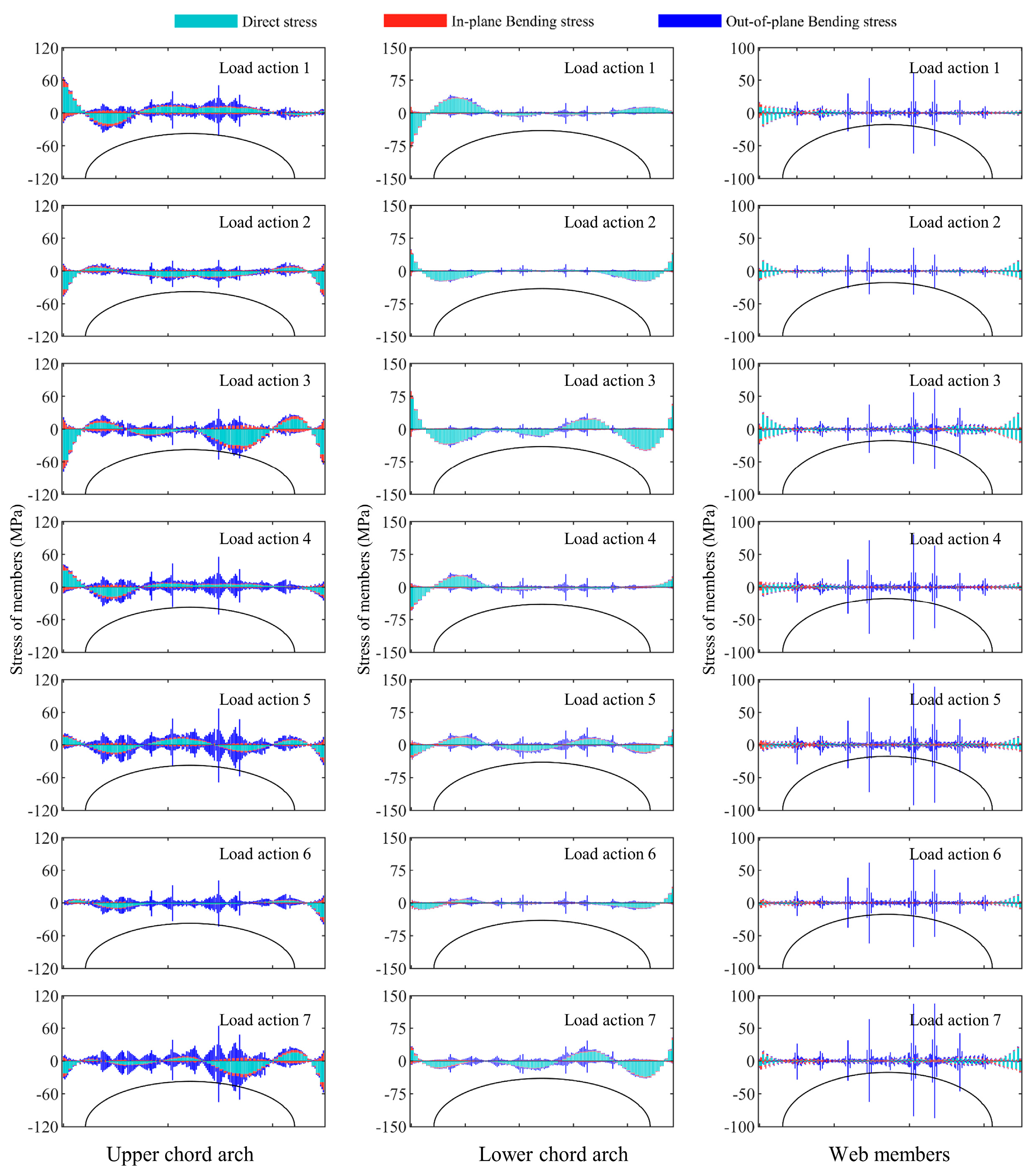 Agriculture 15 01333 g008