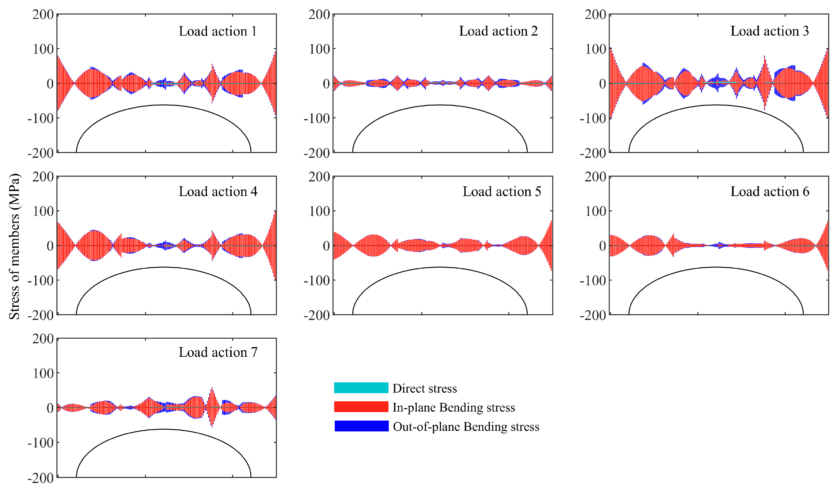 Agriculture 15 01333 g009
