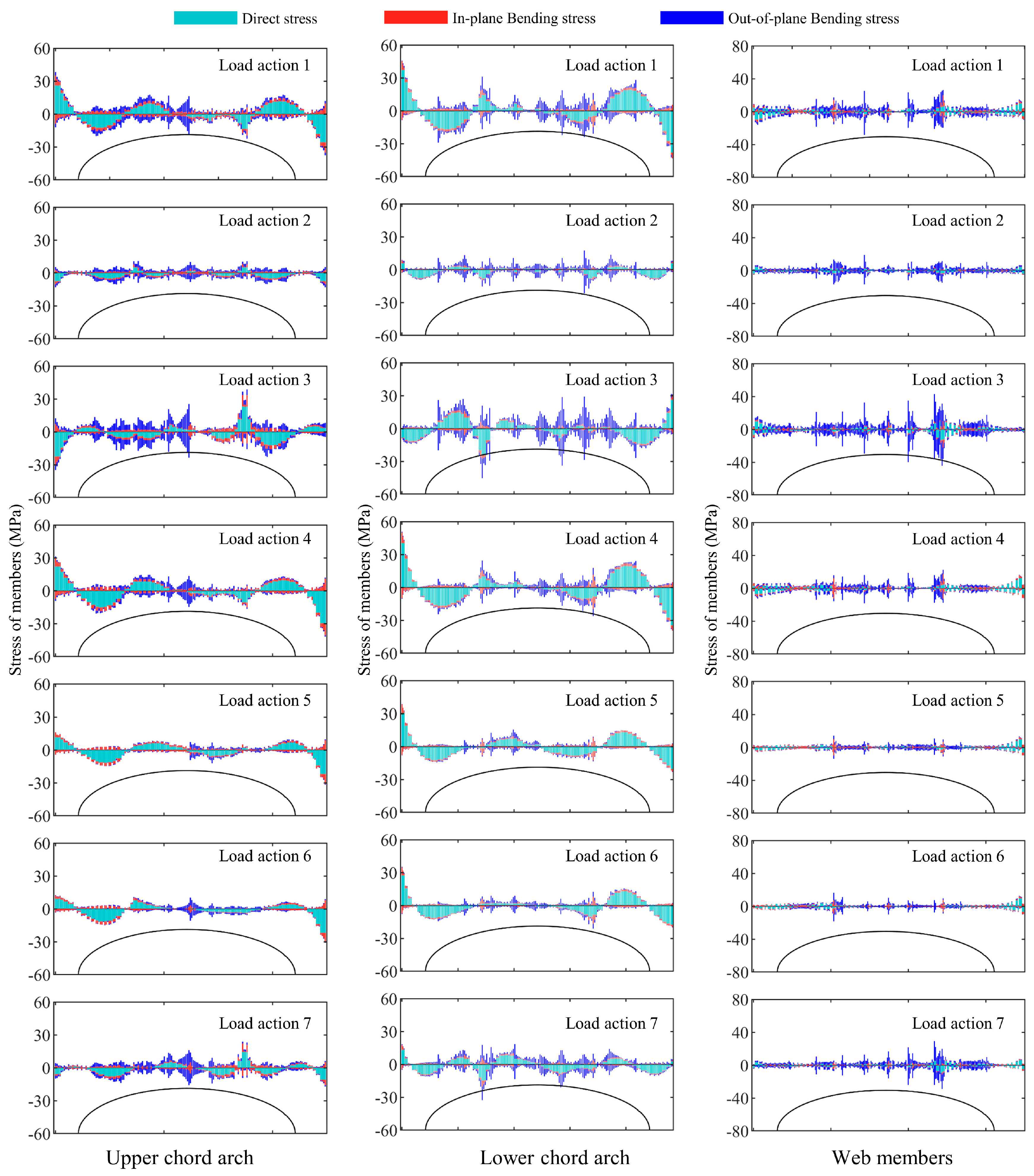 Agriculture 15 01333 g010