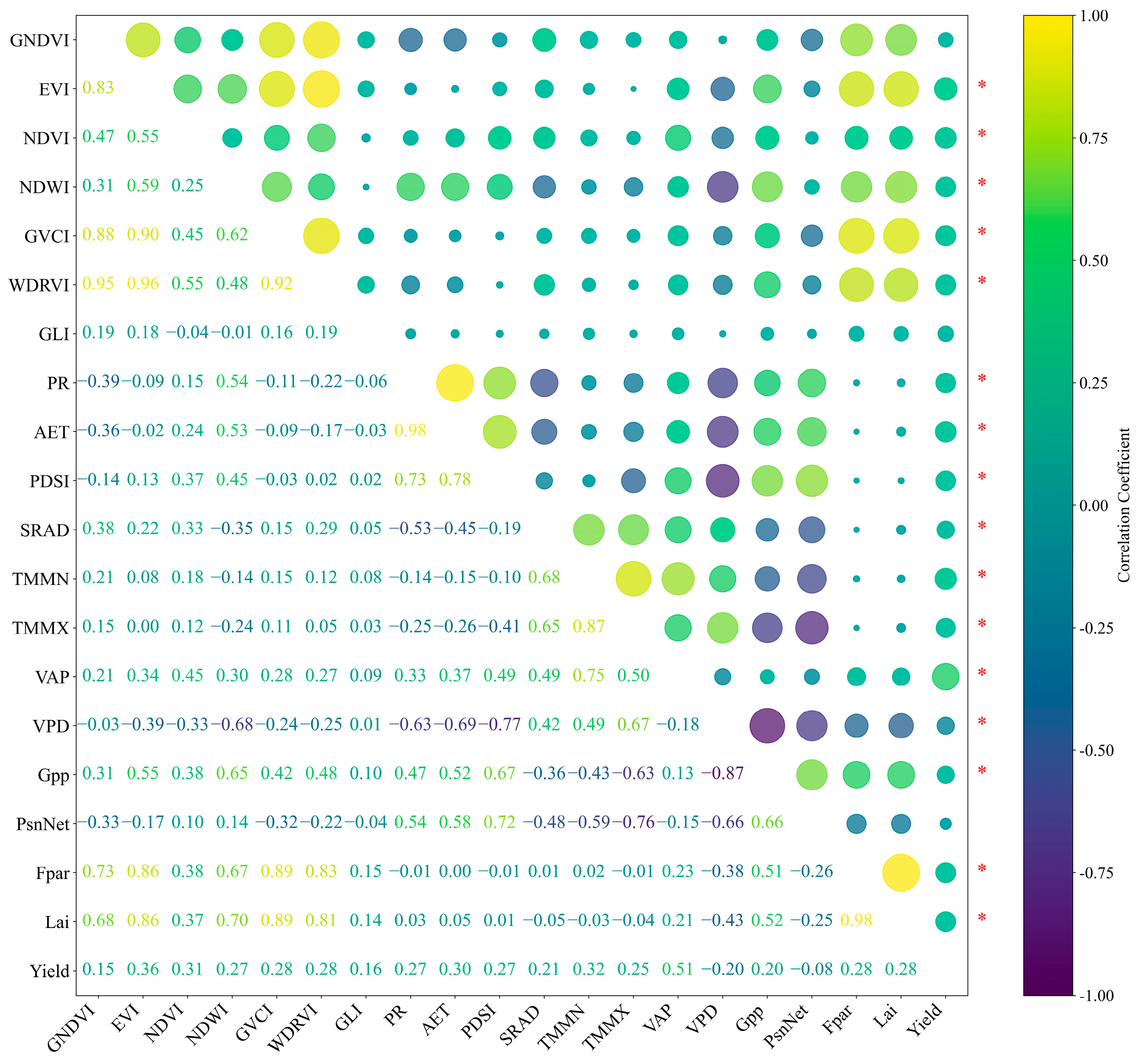 Agriculture 15 01337 g004