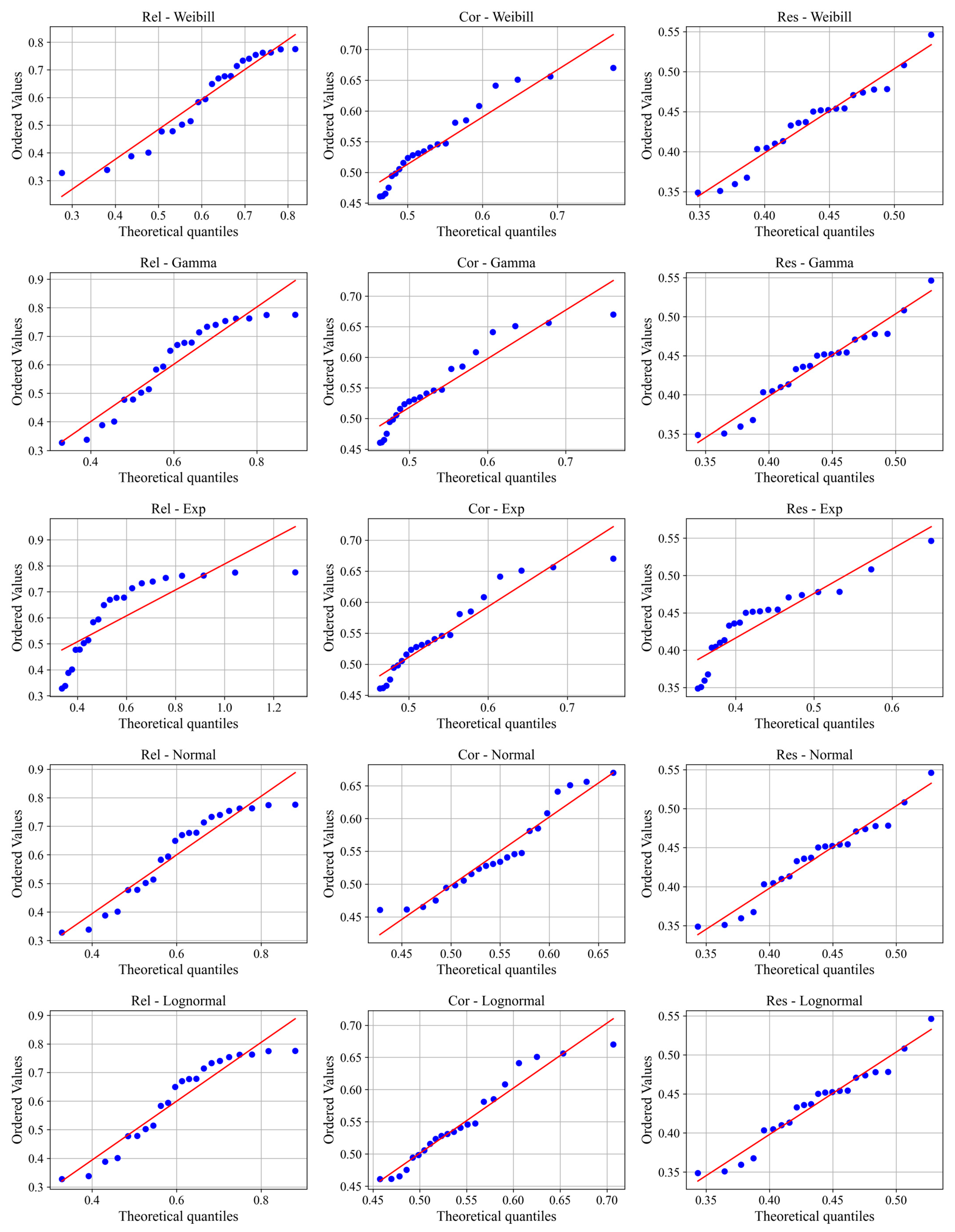 Agriculture 15 01338 g0a1