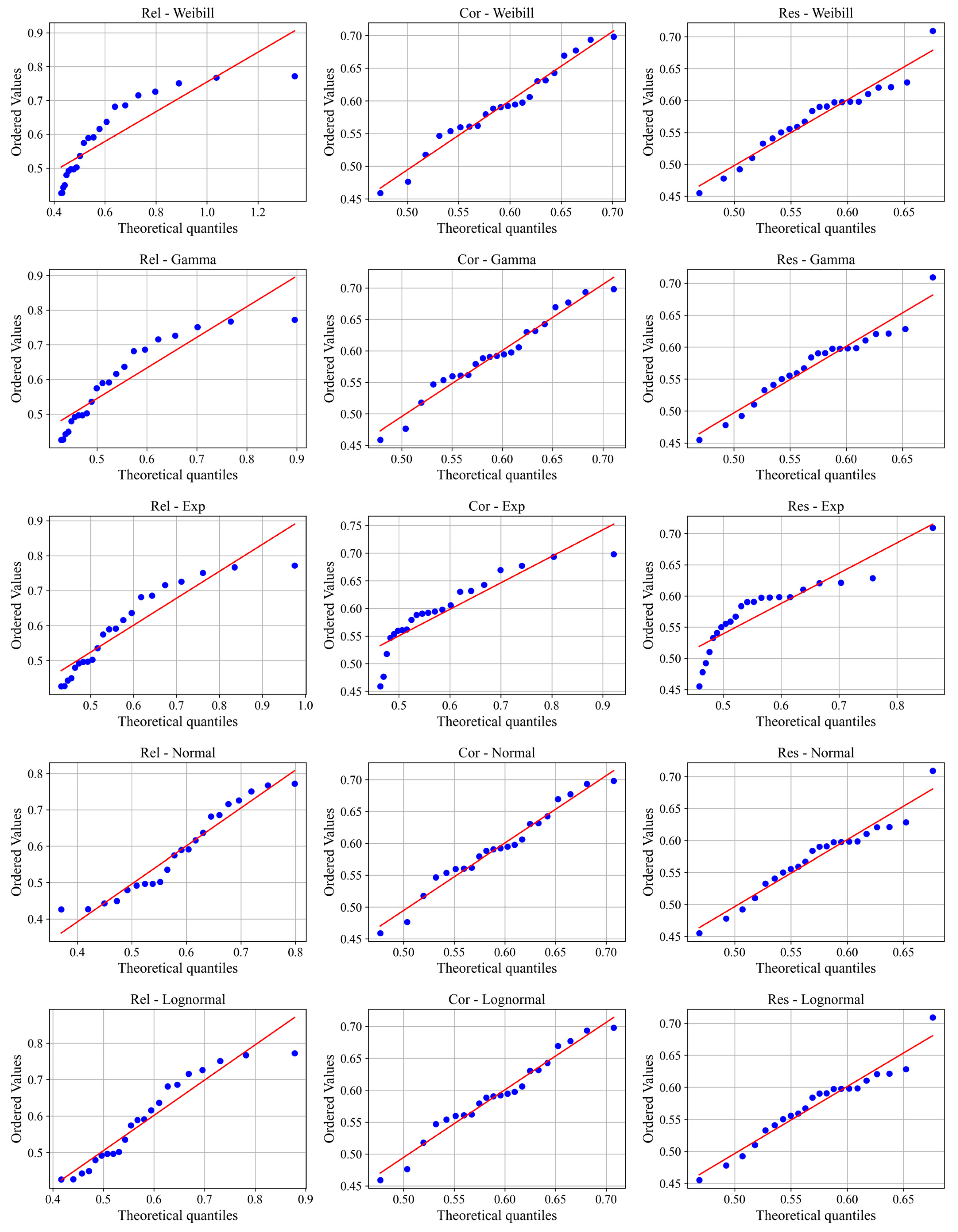 Agriculture 15 01338 g0a3
