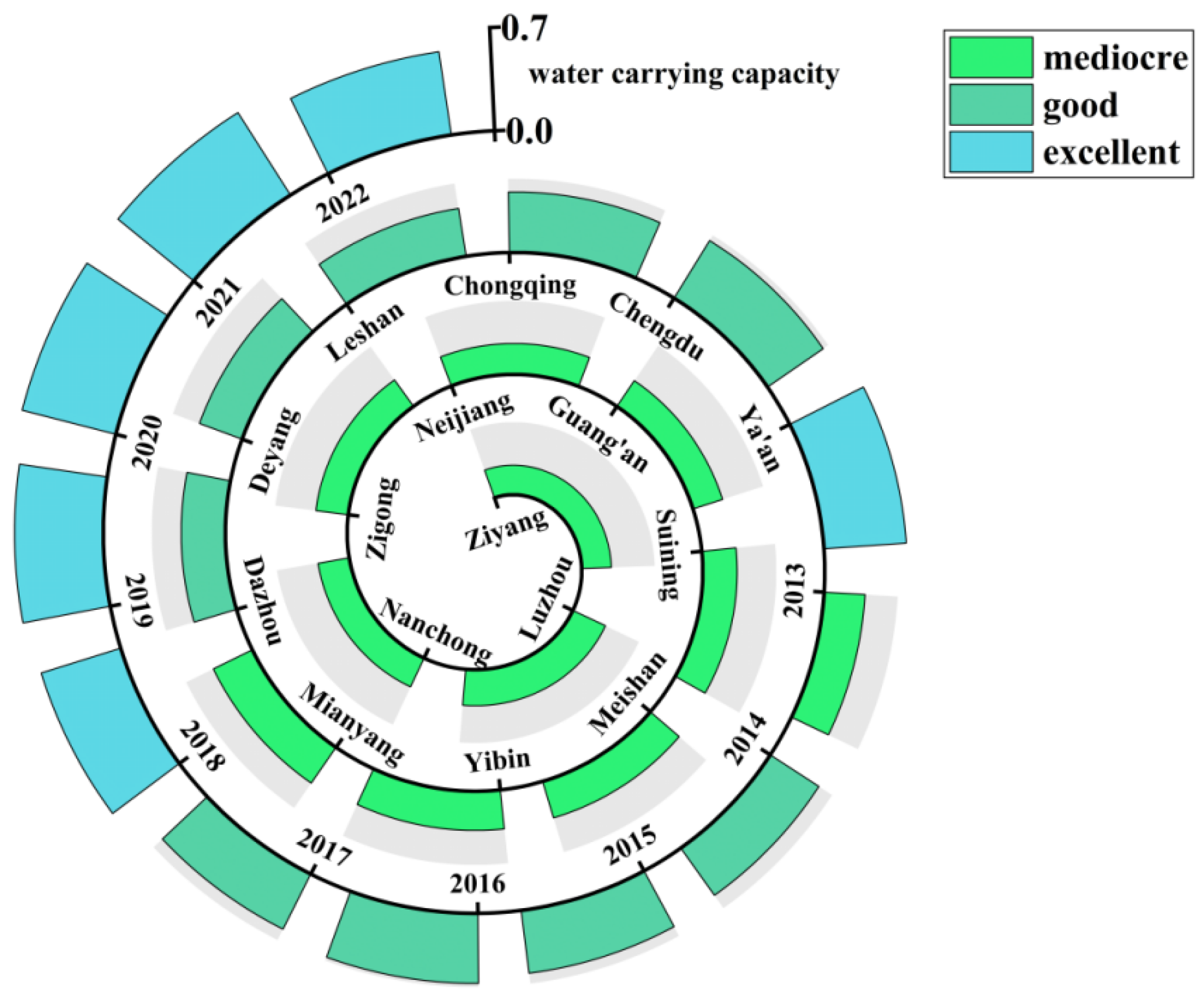 Agriculture 15 01340 g001