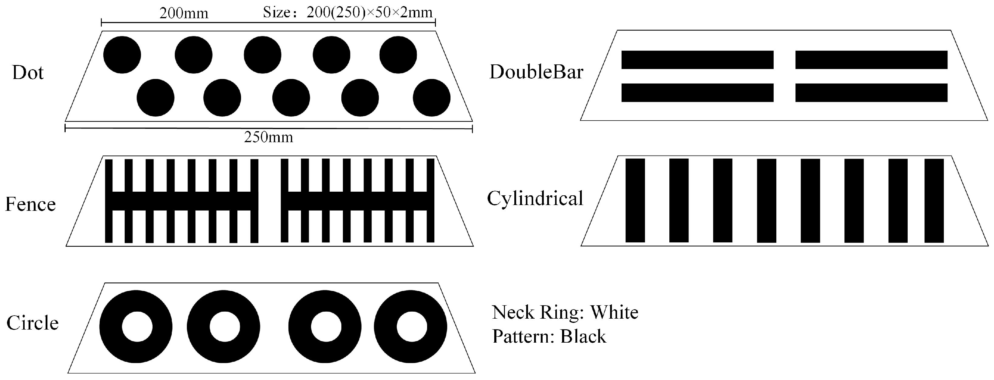 Agriculture 15 01345 g003