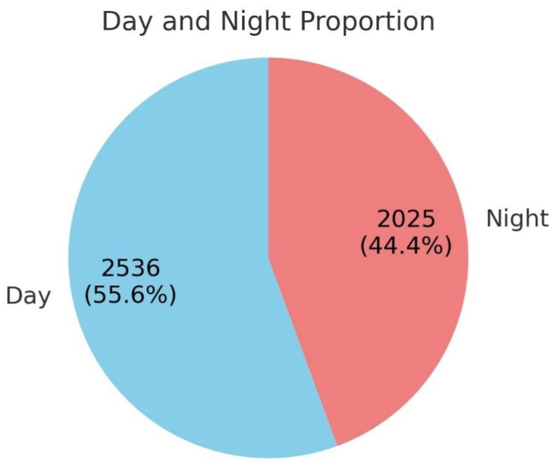 Agriculture 15 01345 g005