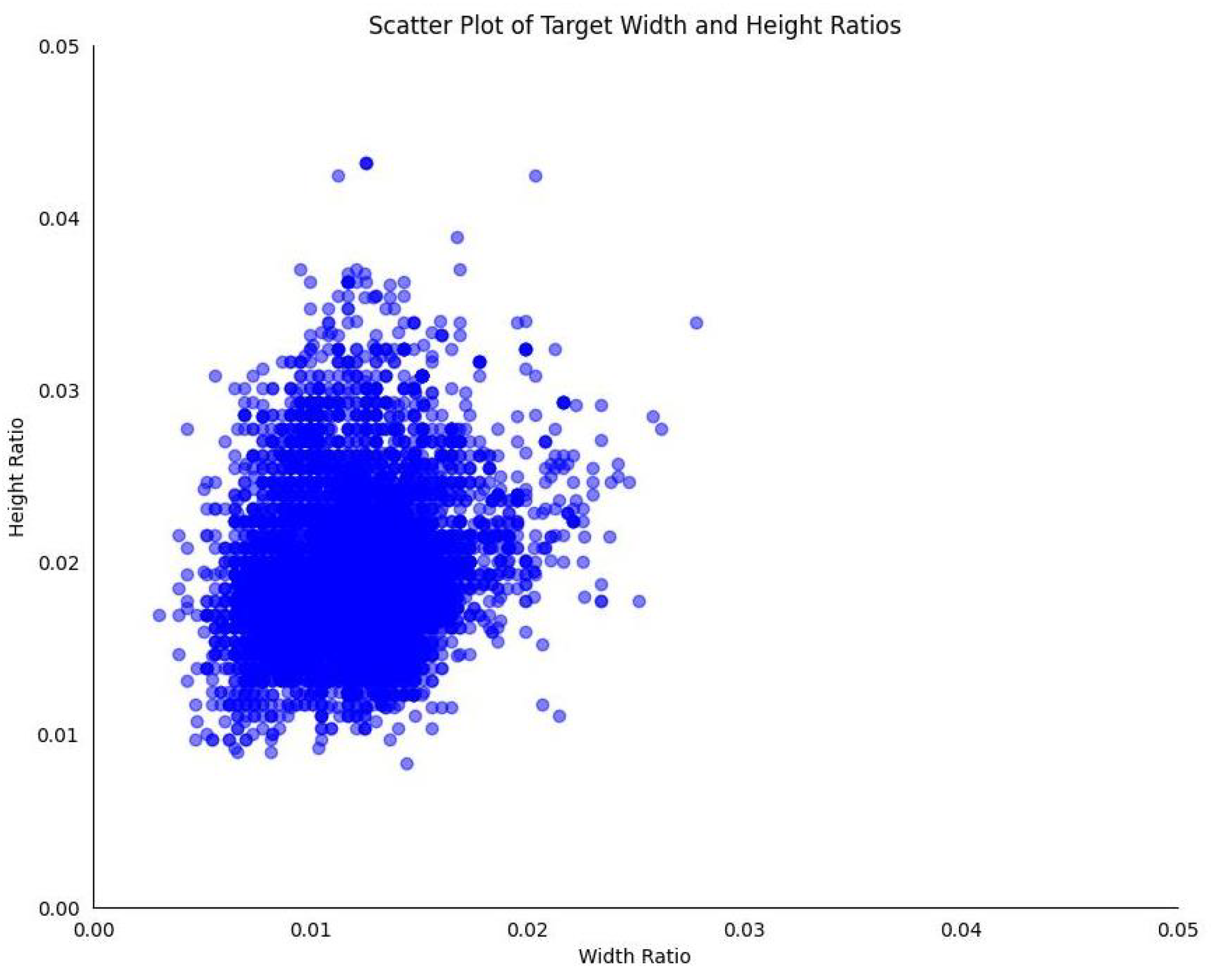 Agriculture 15 01345 g009