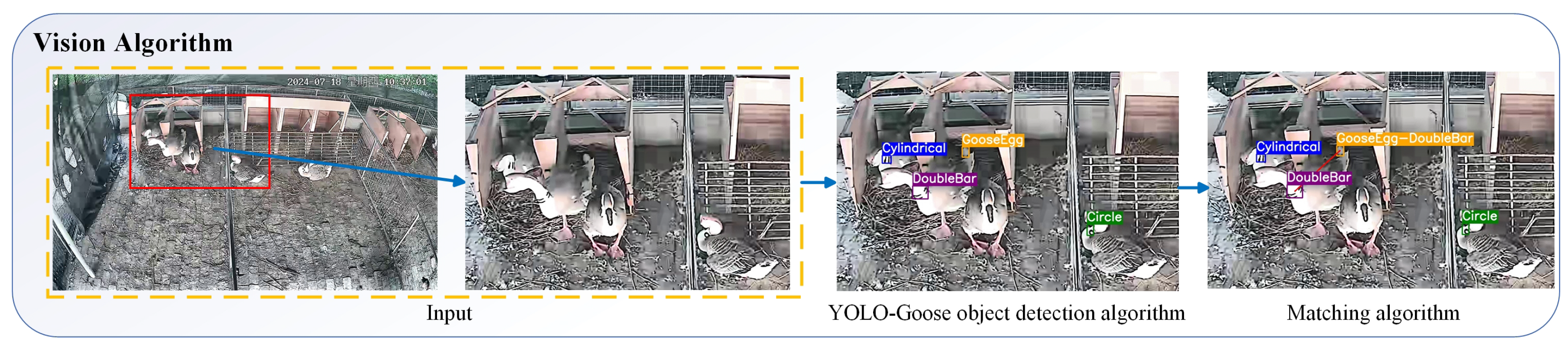 Agriculture 15 01345 g011