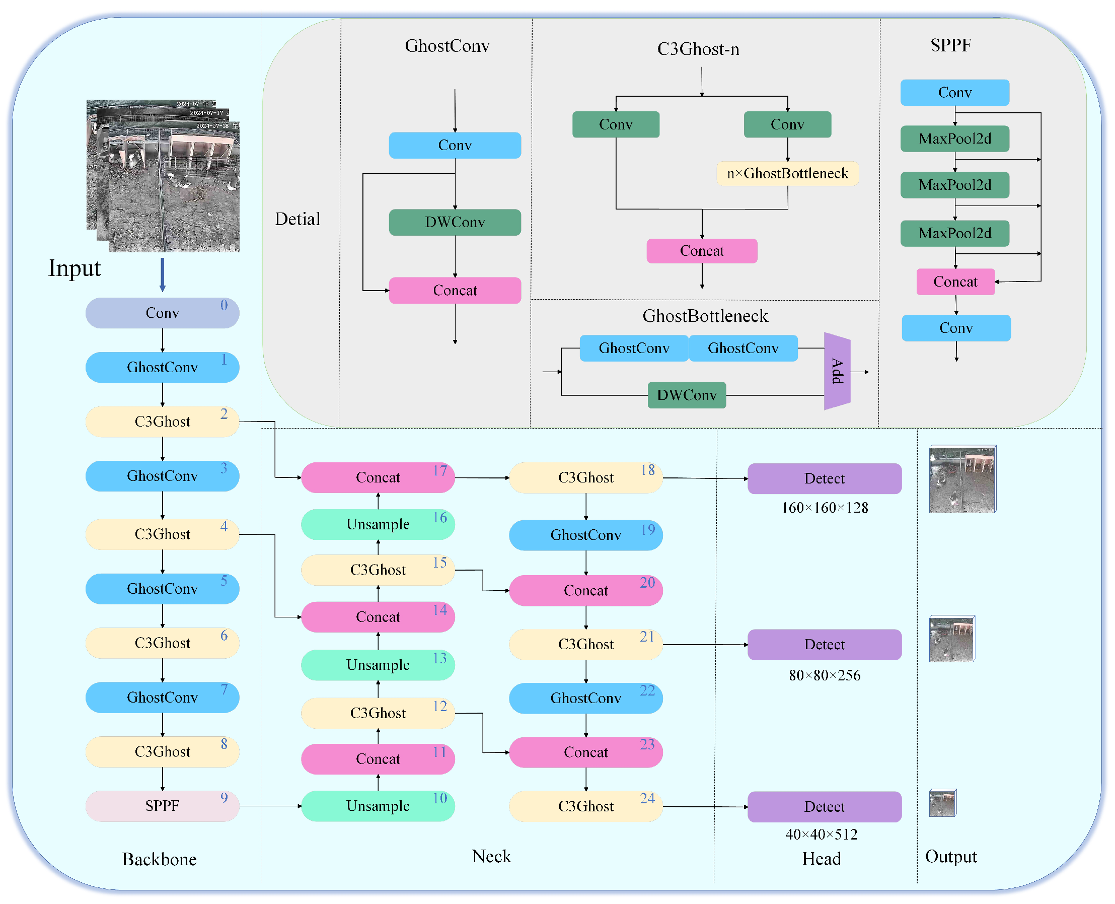 Agriculture 15 01345 g012