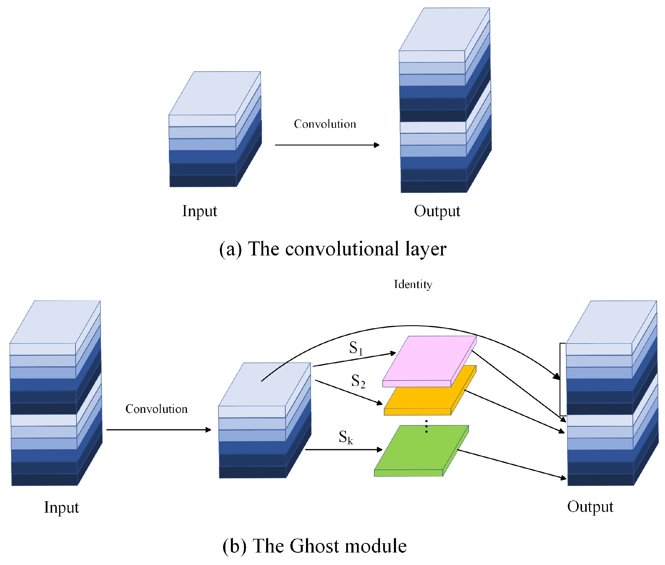 Agriculture 15 01345 g014