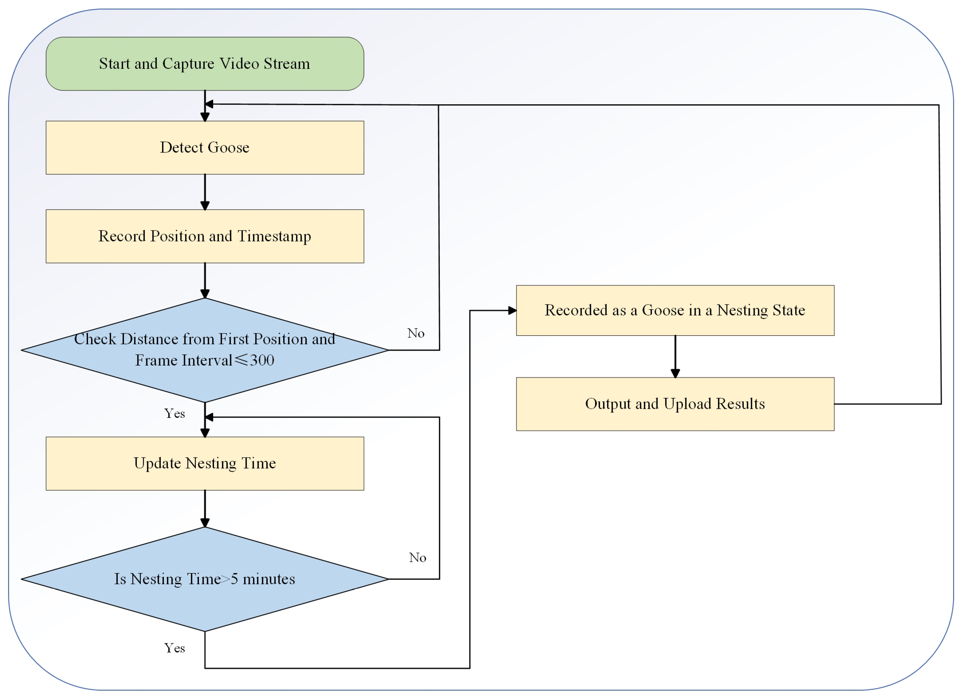 Agriculture 15 01345 g016