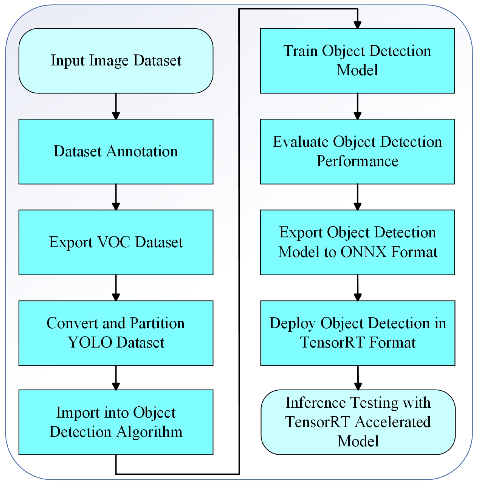 Agriculture 15 01345 g018