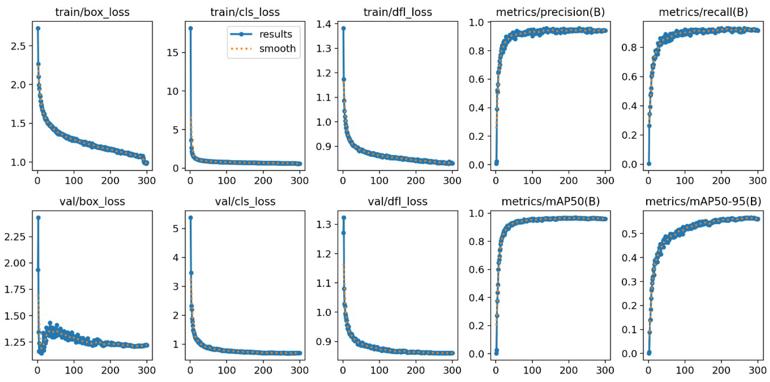Agriculture 15 01345 g020