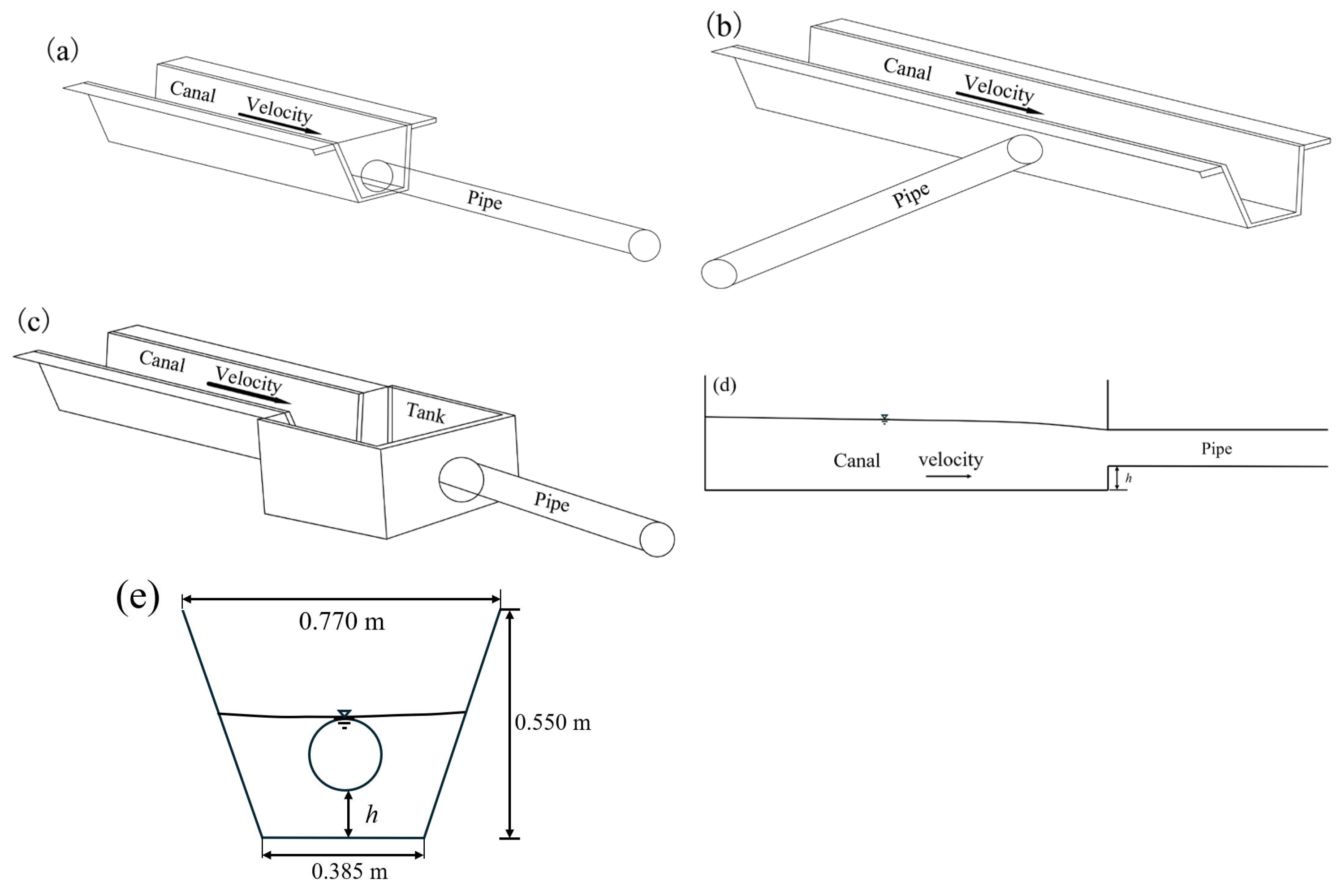 Agriculture 15 01347 g001