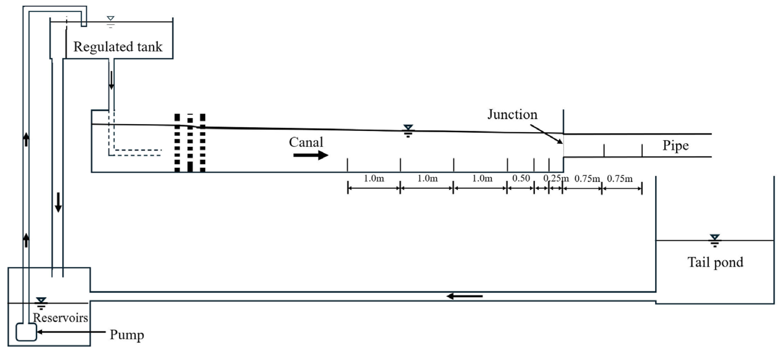 Agriculture 15 01347 g002