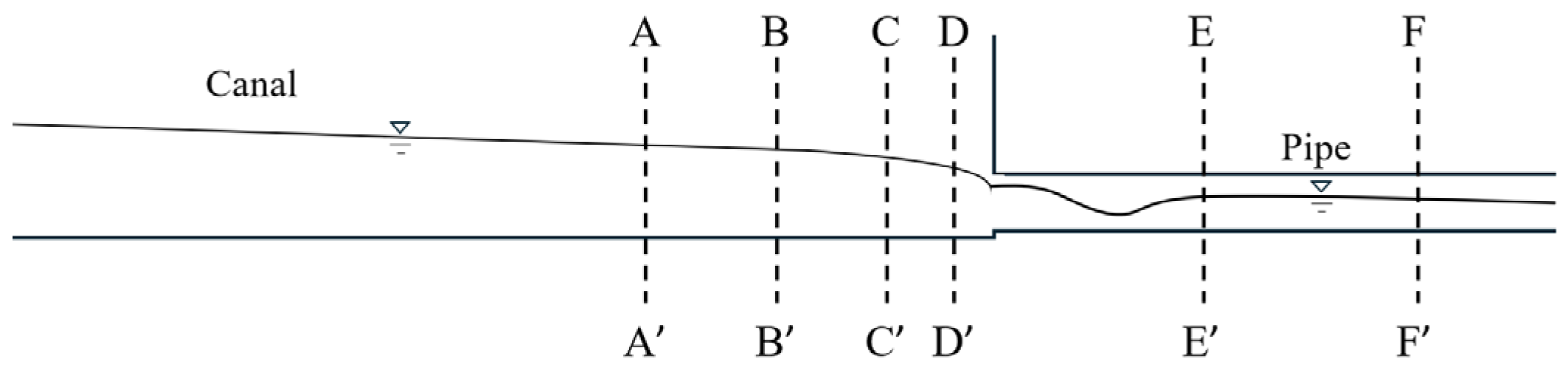 Agriculture 15 01347 g004