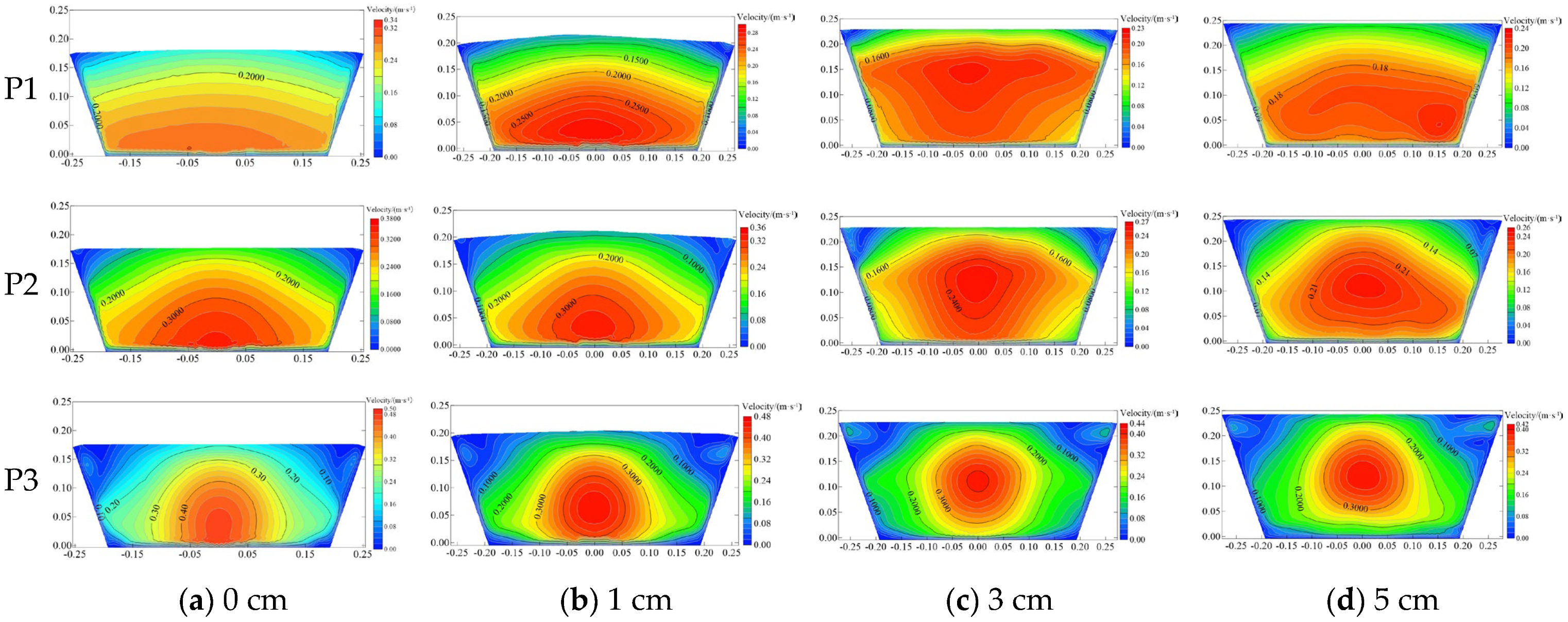 Agriculture 15 01347 g010