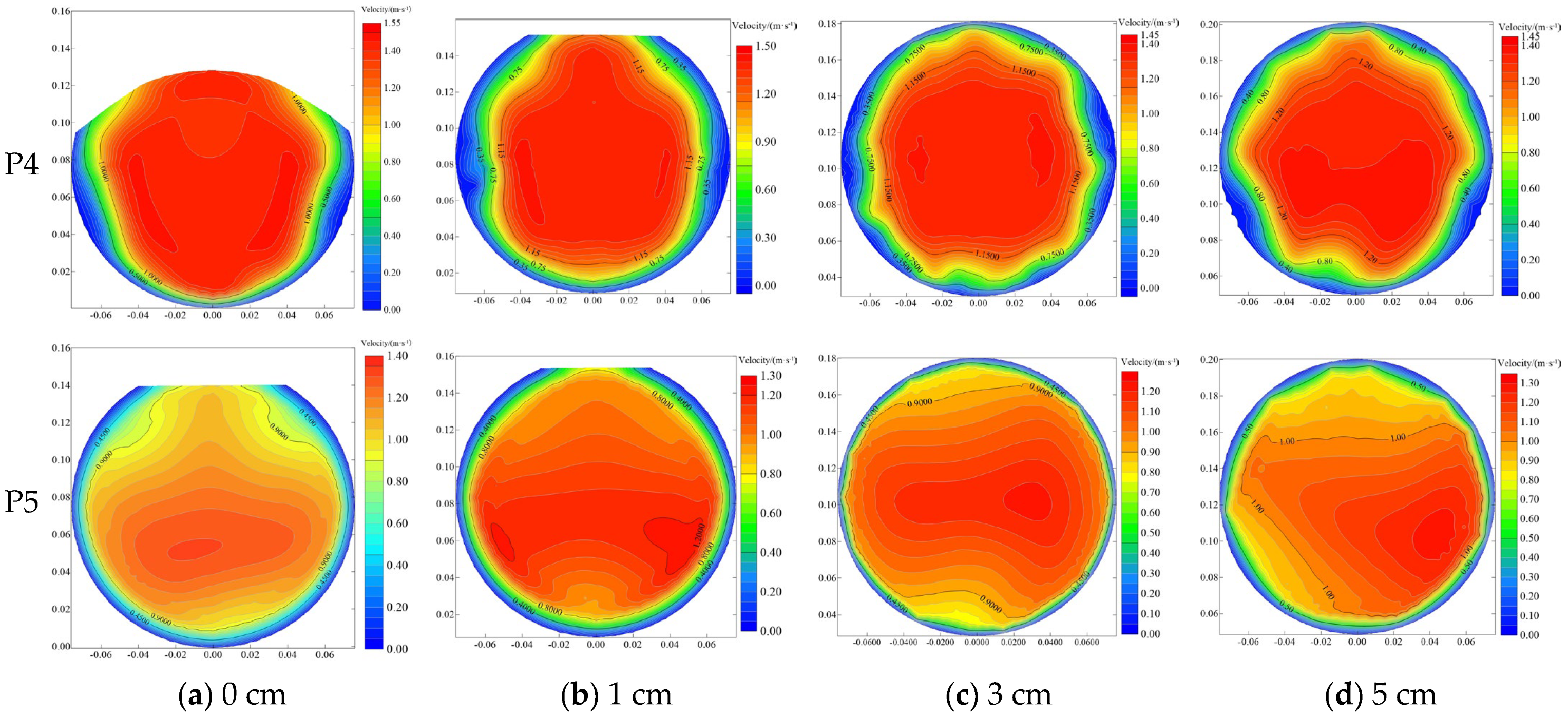 Agriculture 15 01347 g011