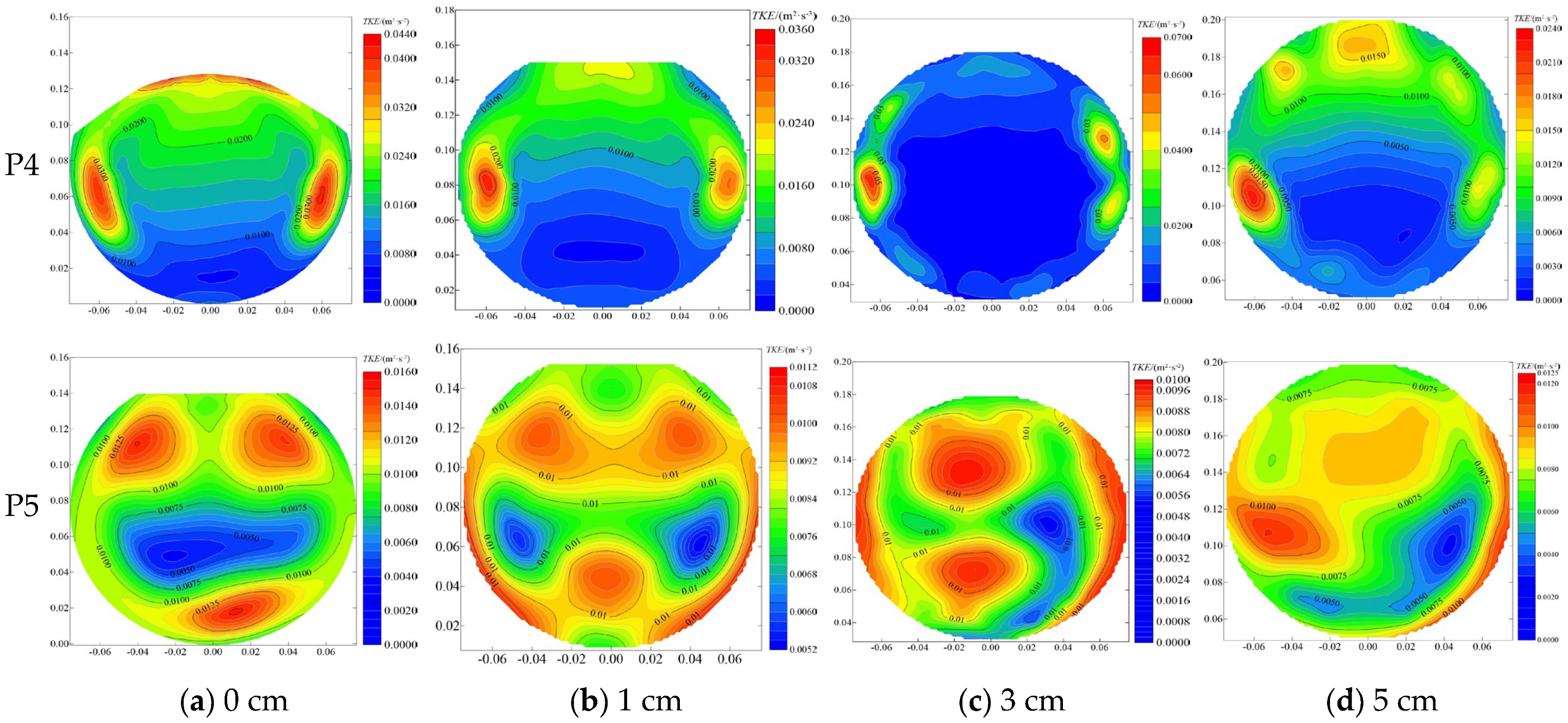 Agriculture 15 01347 g013