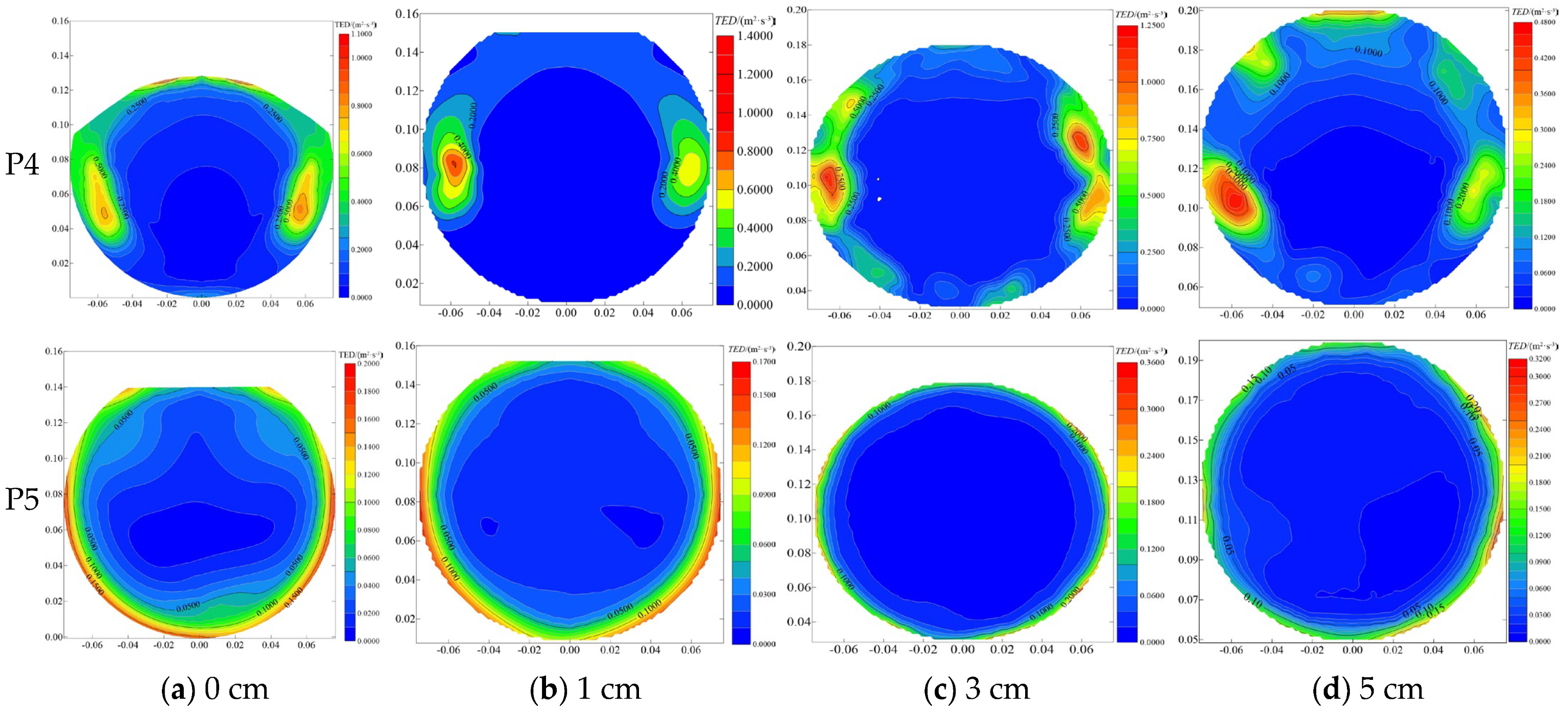 Agriculture 15 01347 g015
