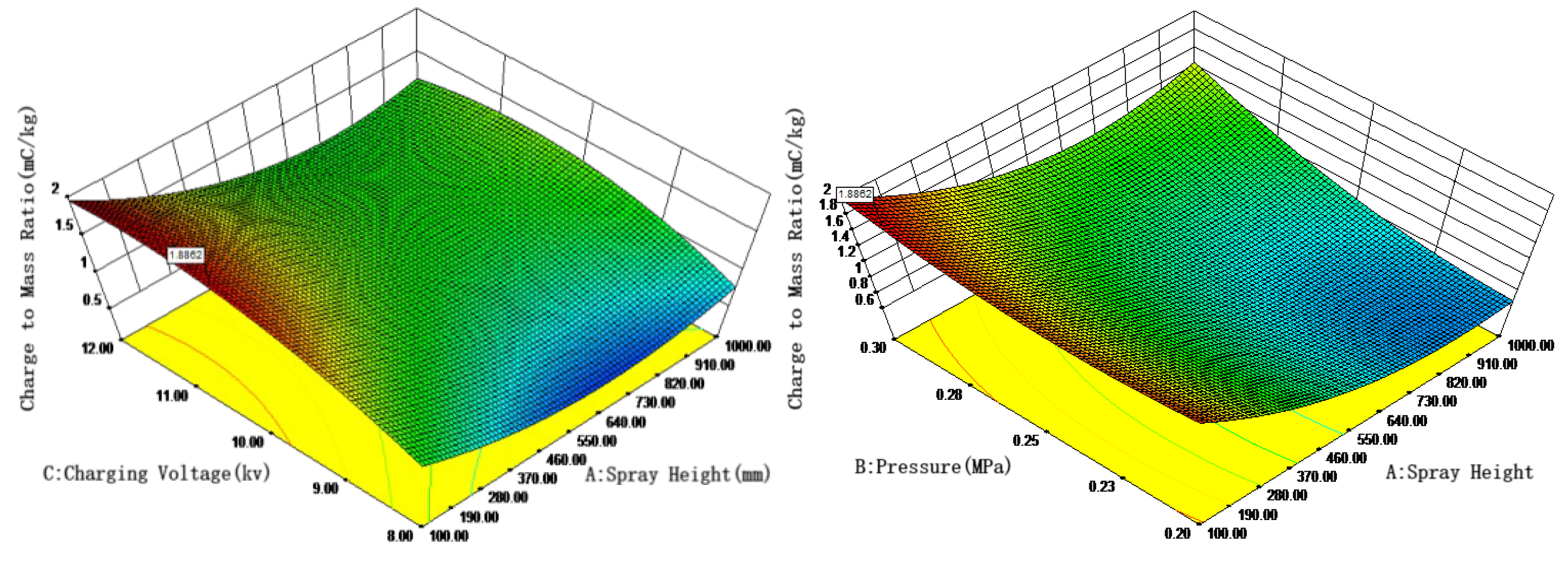 Agriculture 15 01348 g007a