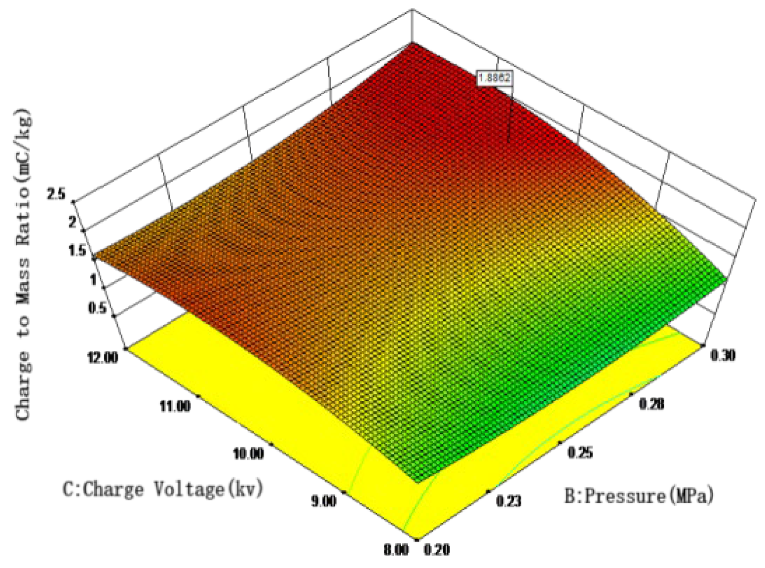 Agriculture 15 01348 g007b