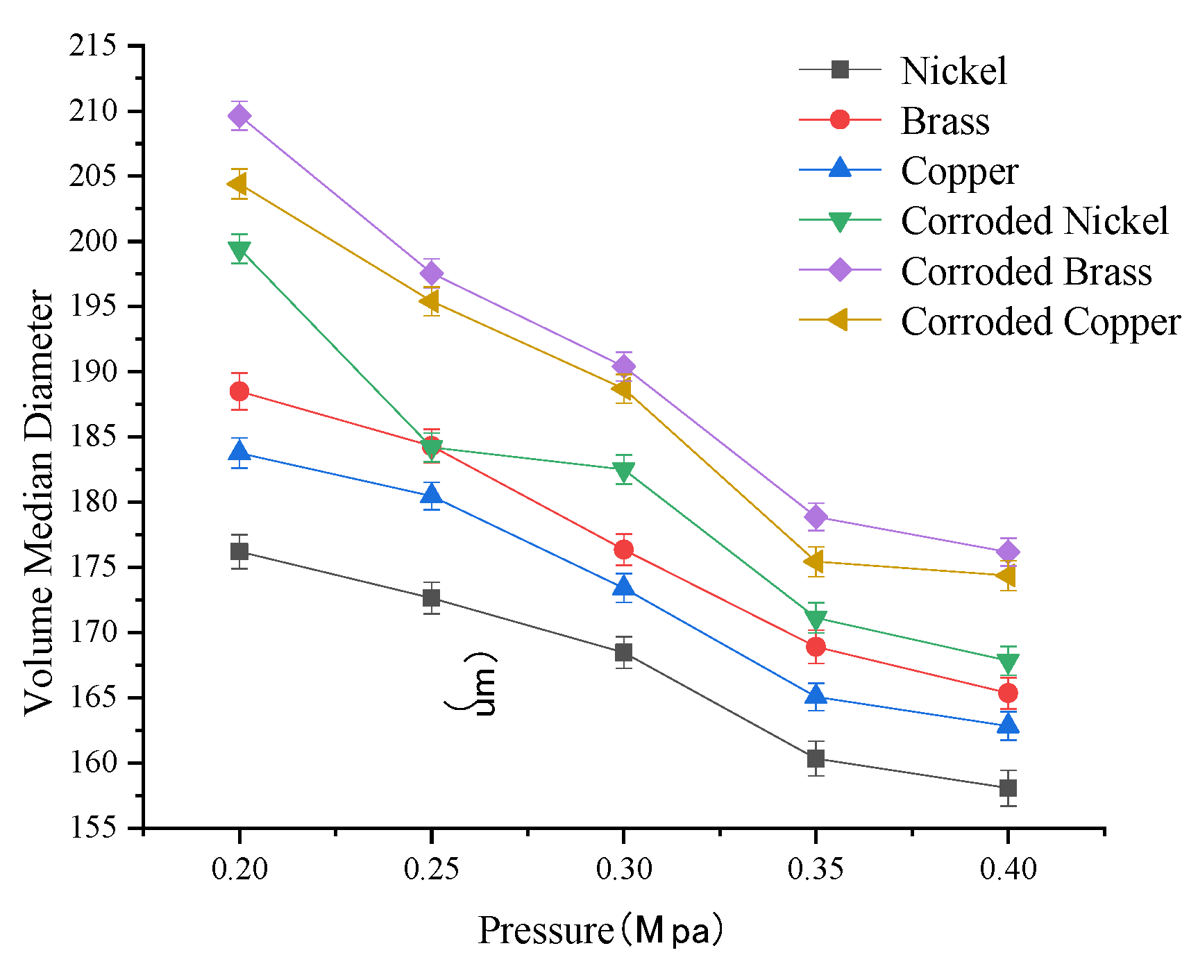 Agriculture 15 01348 g008