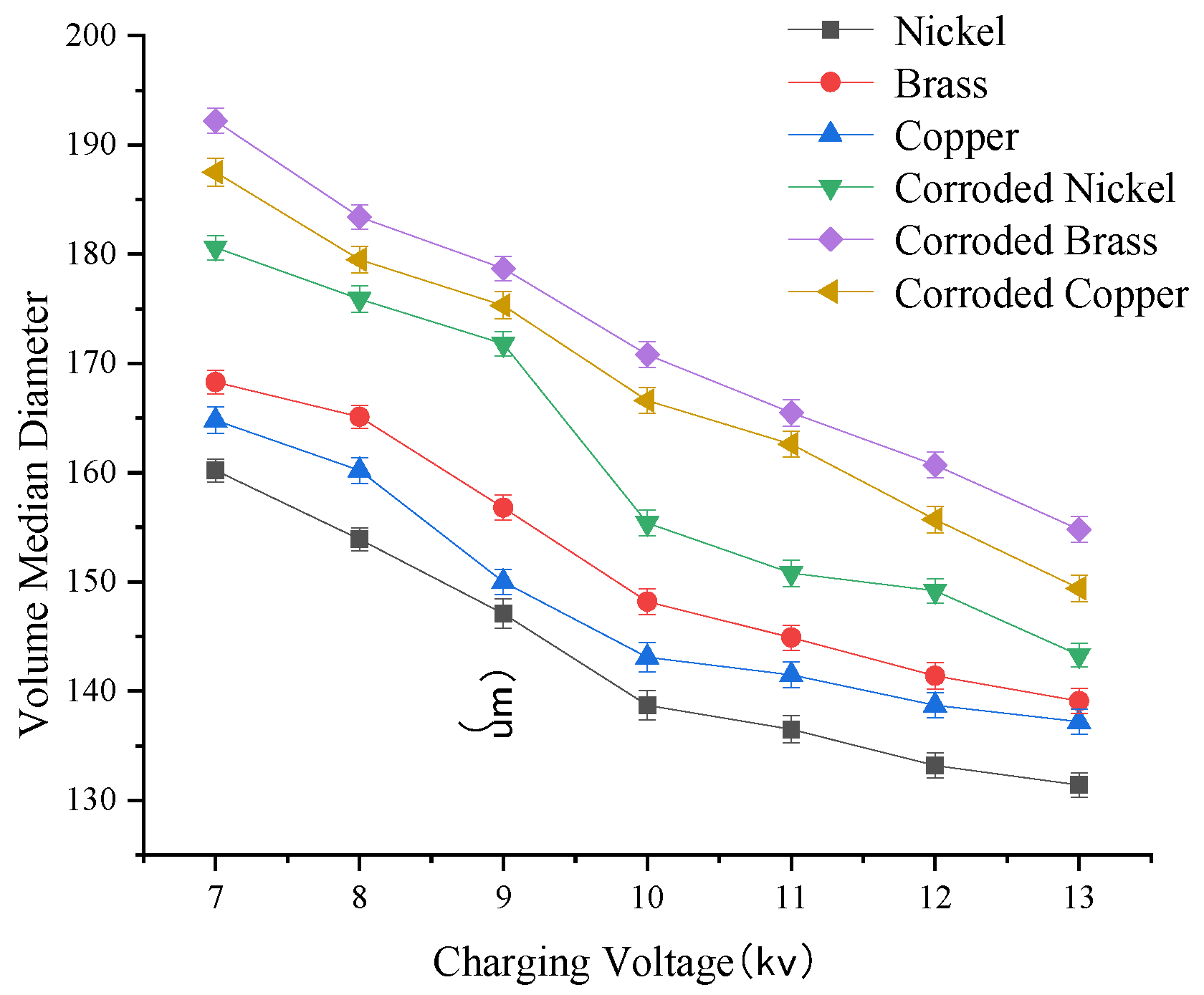 Agriculture 15 01348 g009