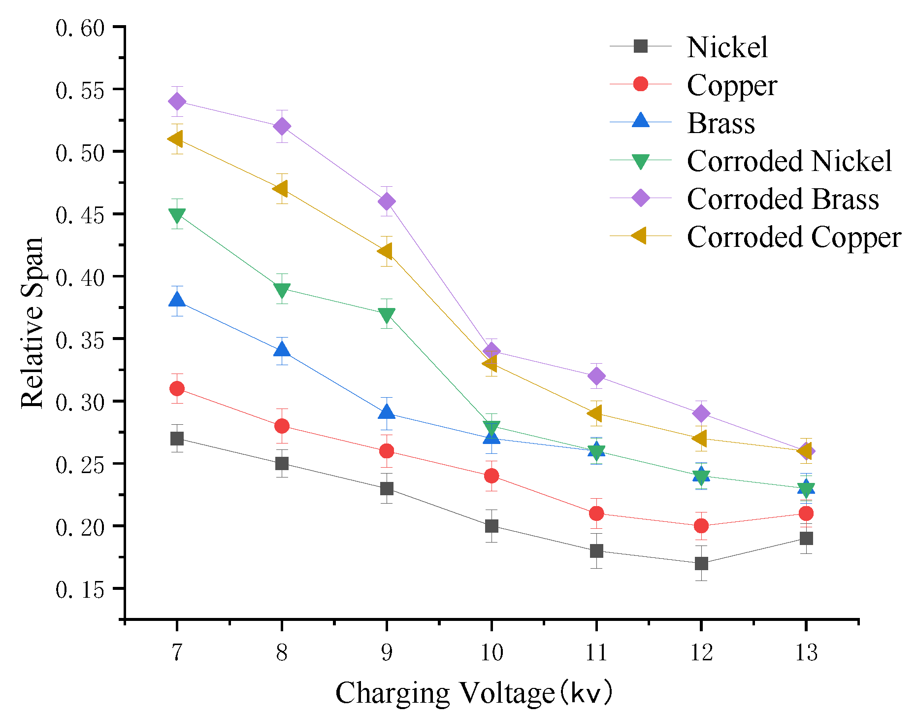 Agriculture 15 01348 g011
