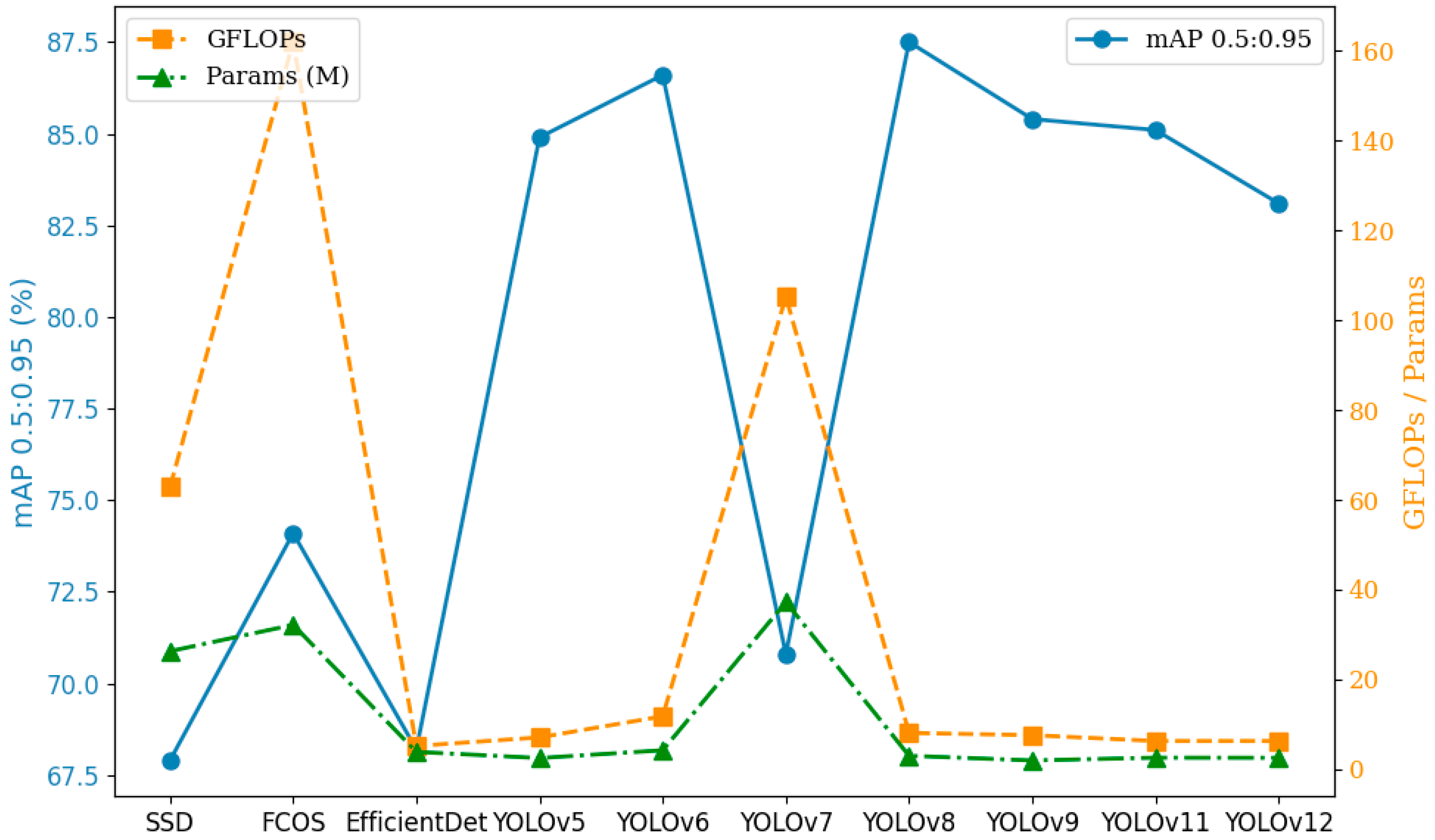 Agriculture 15 01354 g006