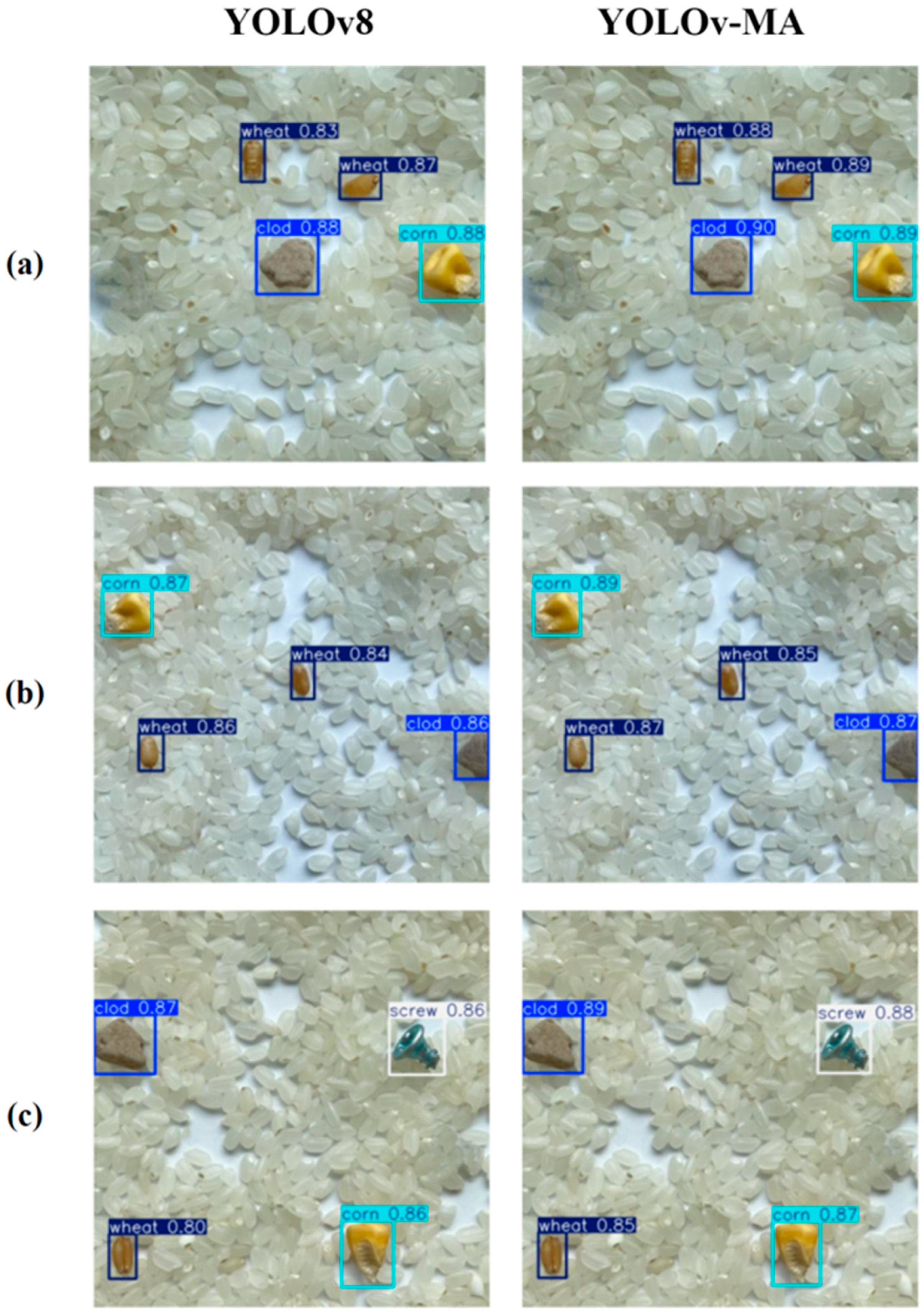 Agriculture 15 01354 g007