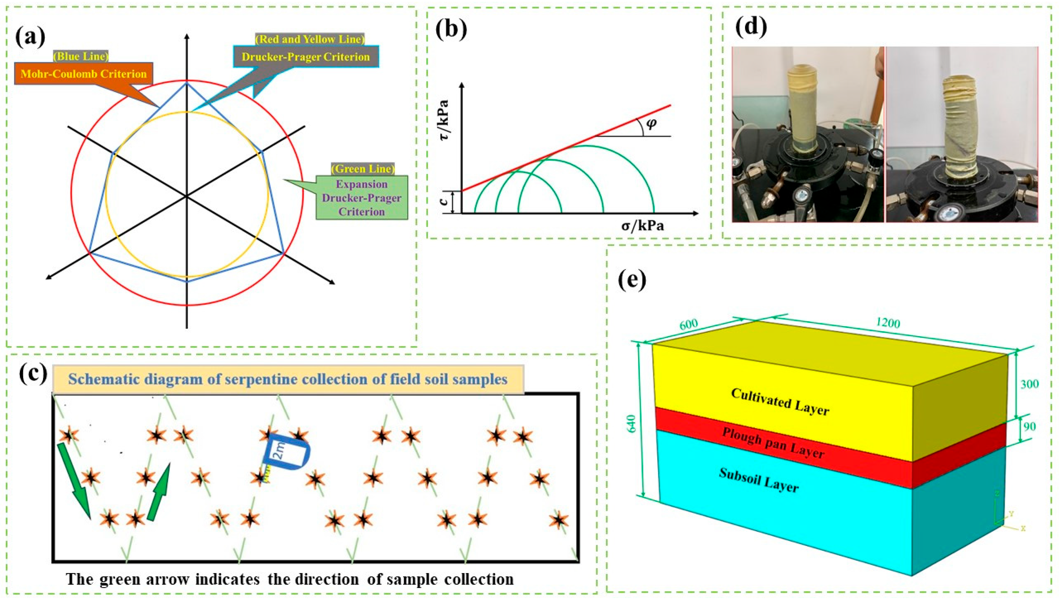 Agriculture 15 01355 g001