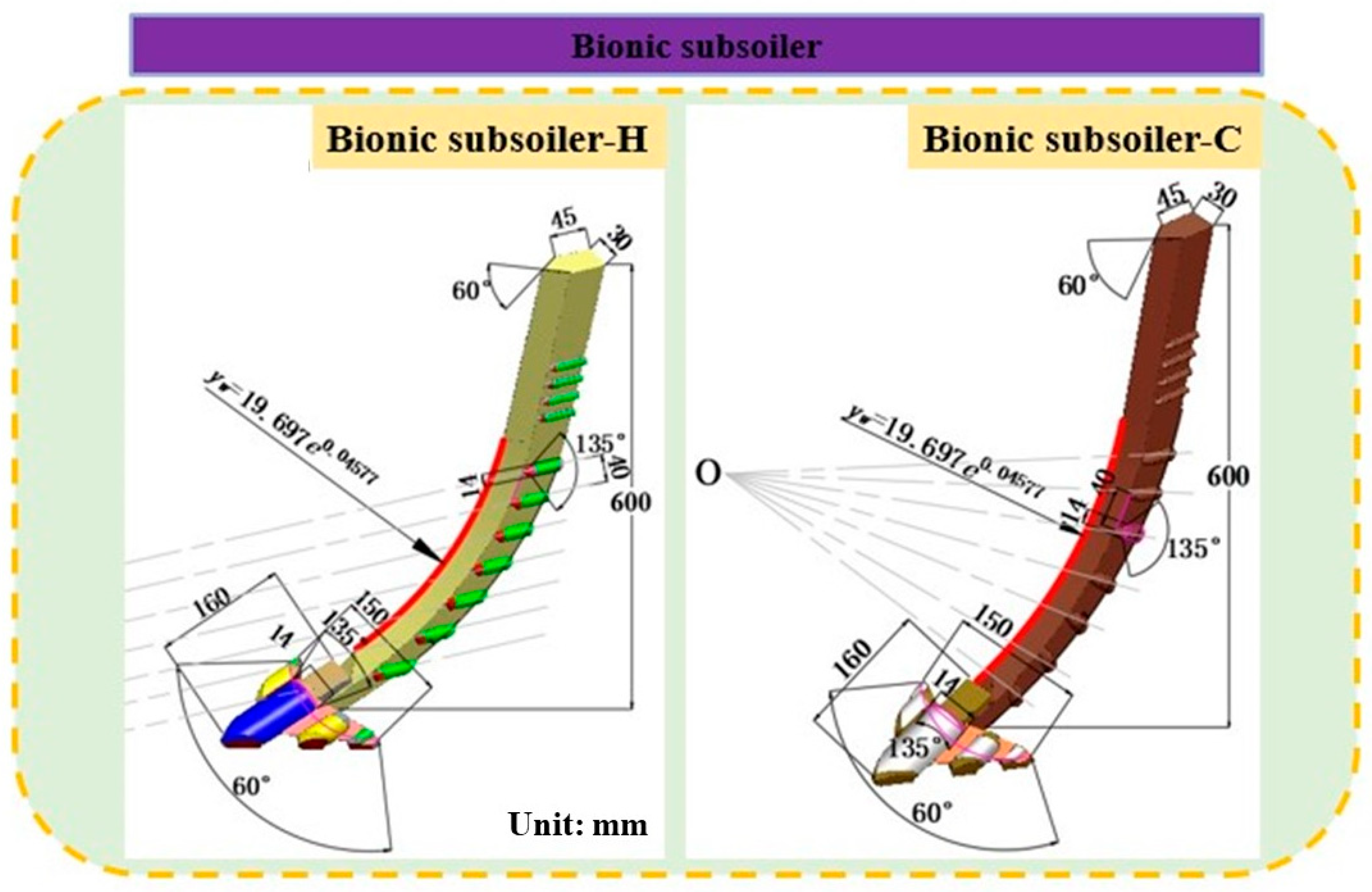 Agriculture 15 01355 g003